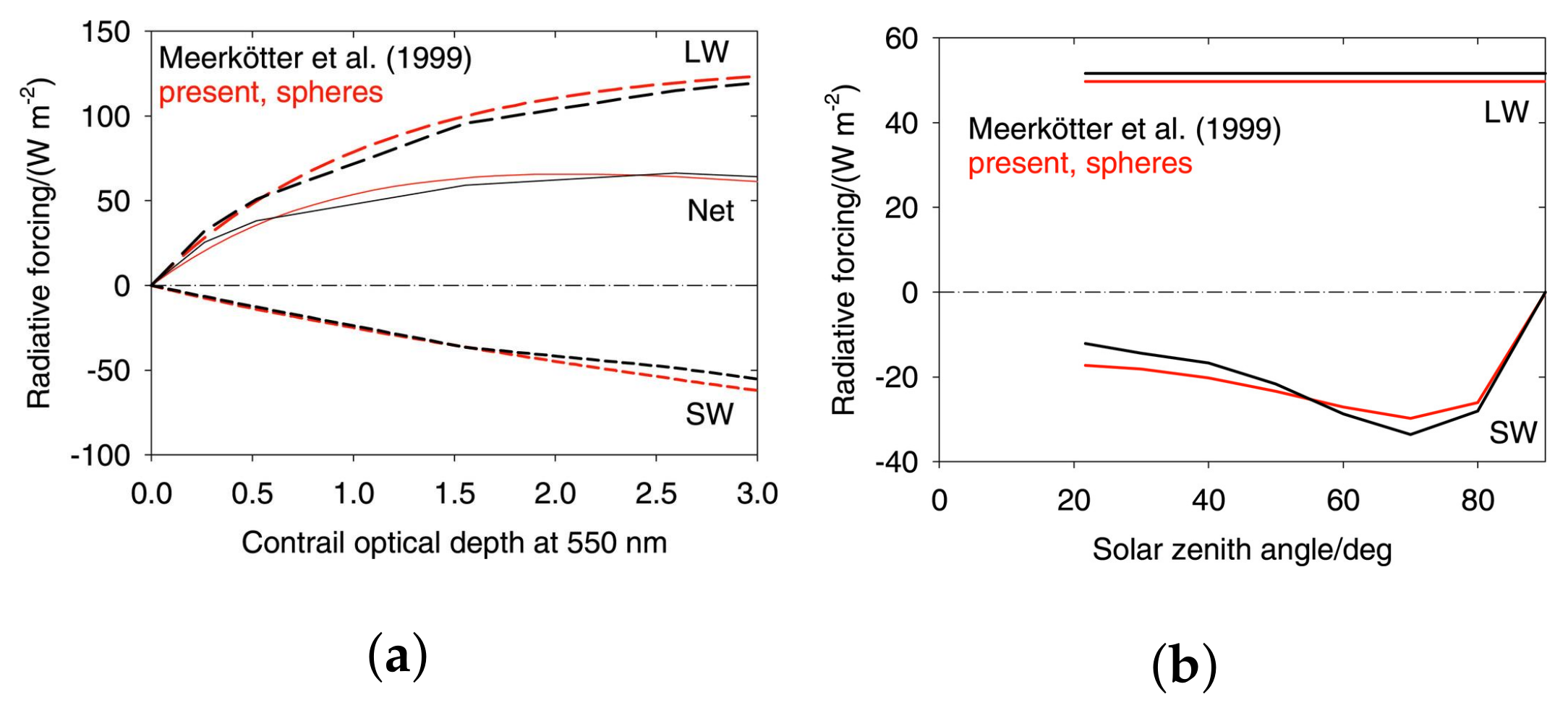 Aerospace 09 00355 g016