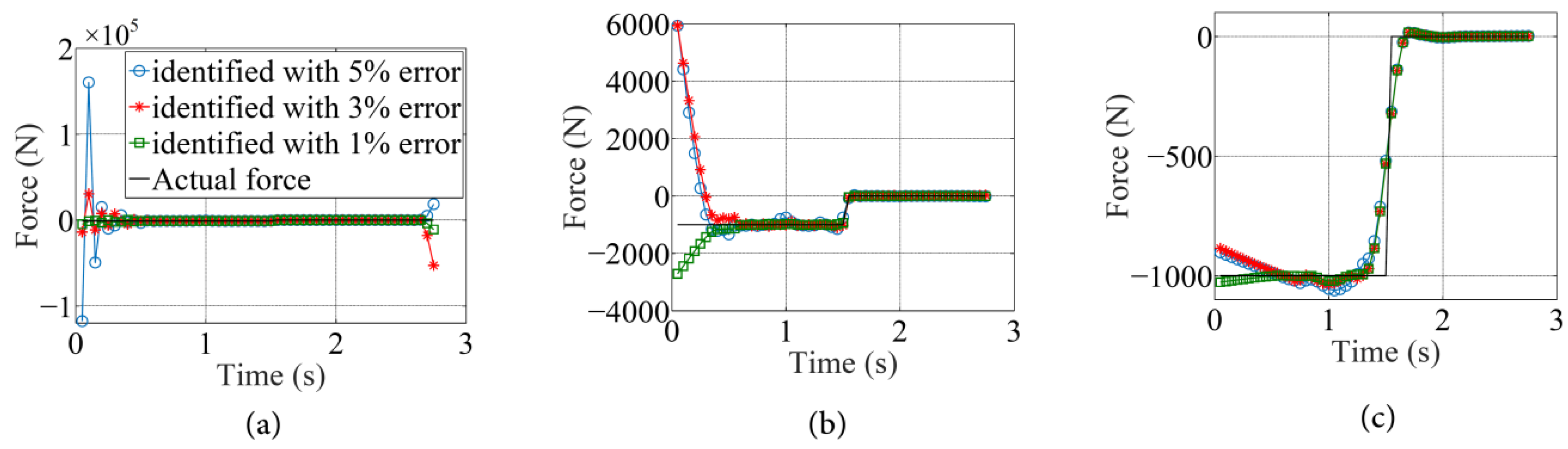 Aerospace 09 00357 g010