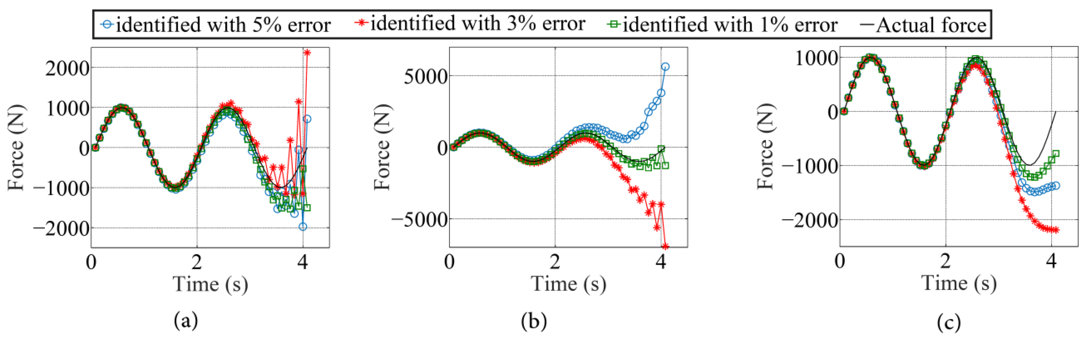 Aerospace 09 00357 g014