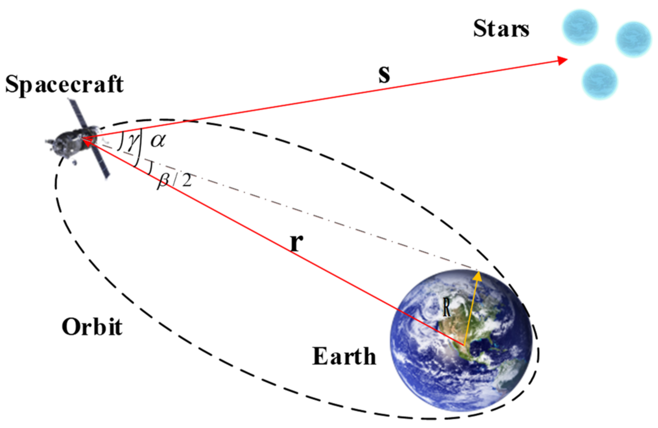 Aerospace 09 00384 g001
