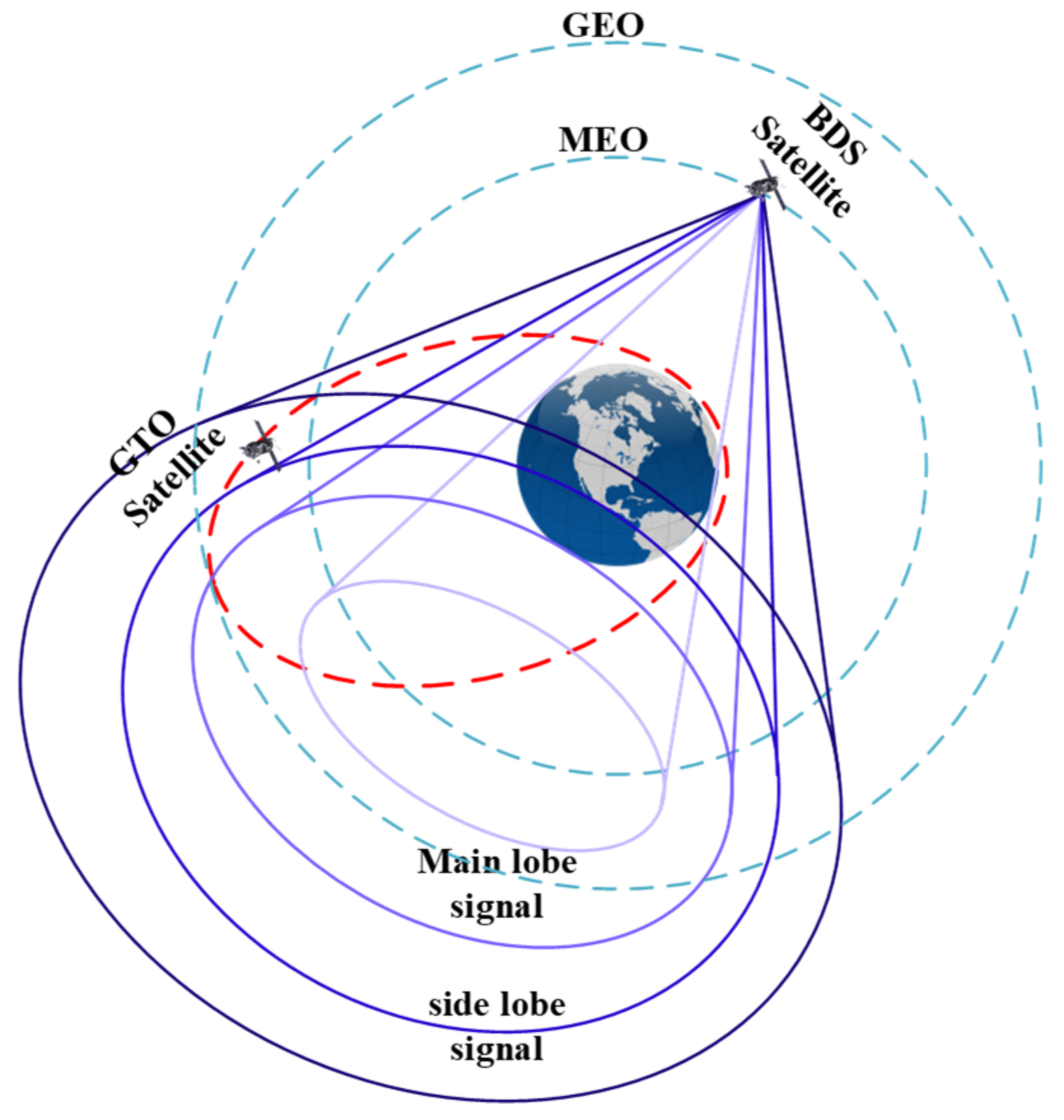 Aerospace 09 00384 g002
