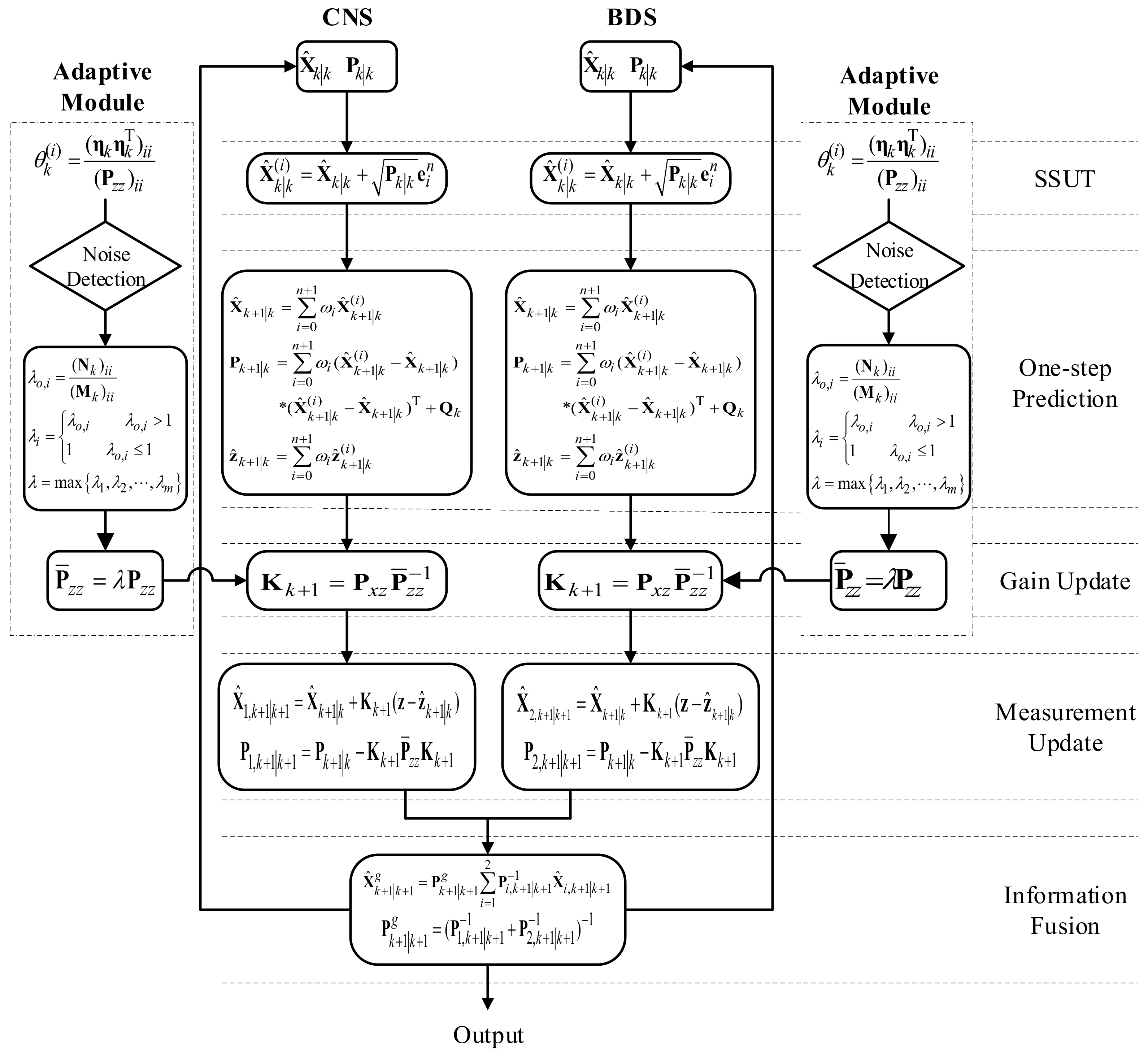 Aerospace 09 00384 g004