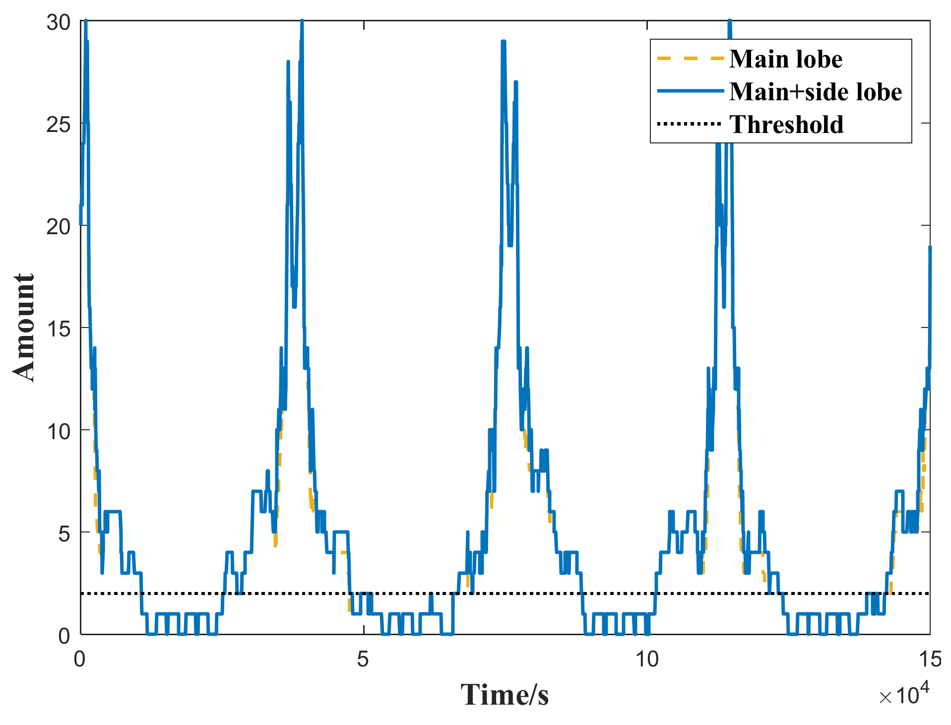 Aerospace 09 00384 g005