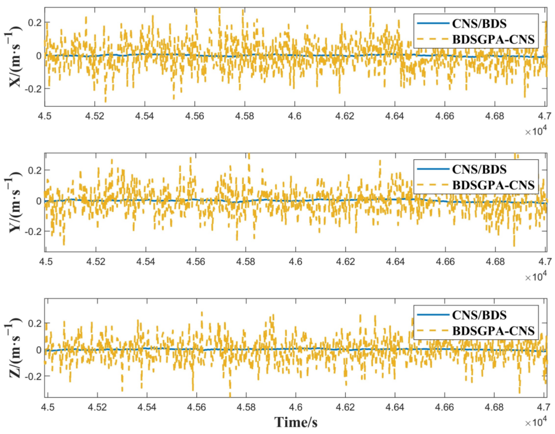 Aerospace 09 00384 g013