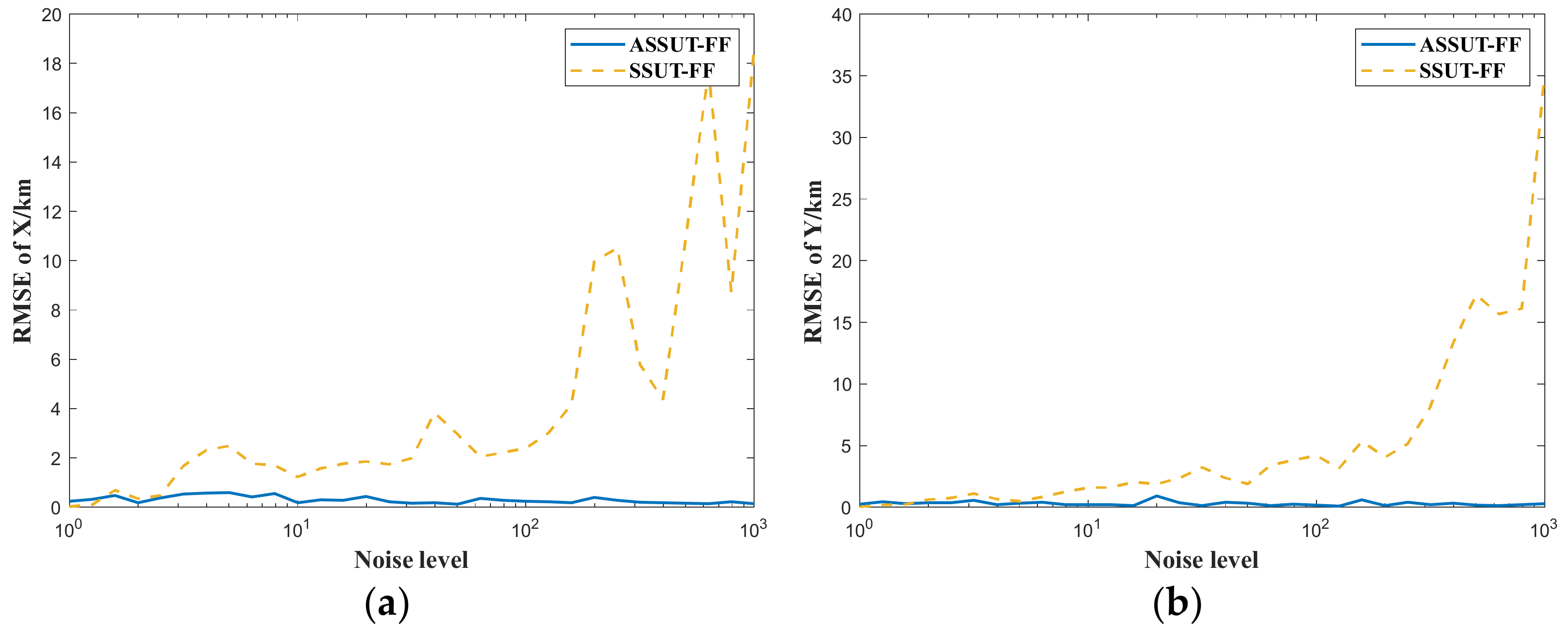 Aerospace 09 00384 g015a
