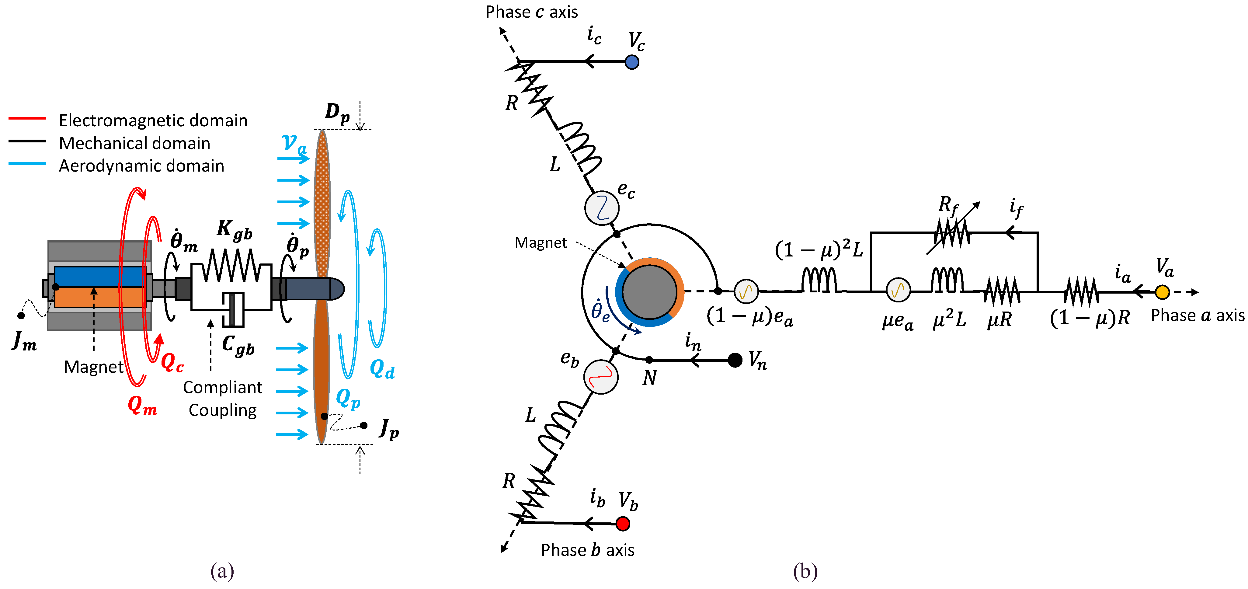 Aerospace 09 00401 g004