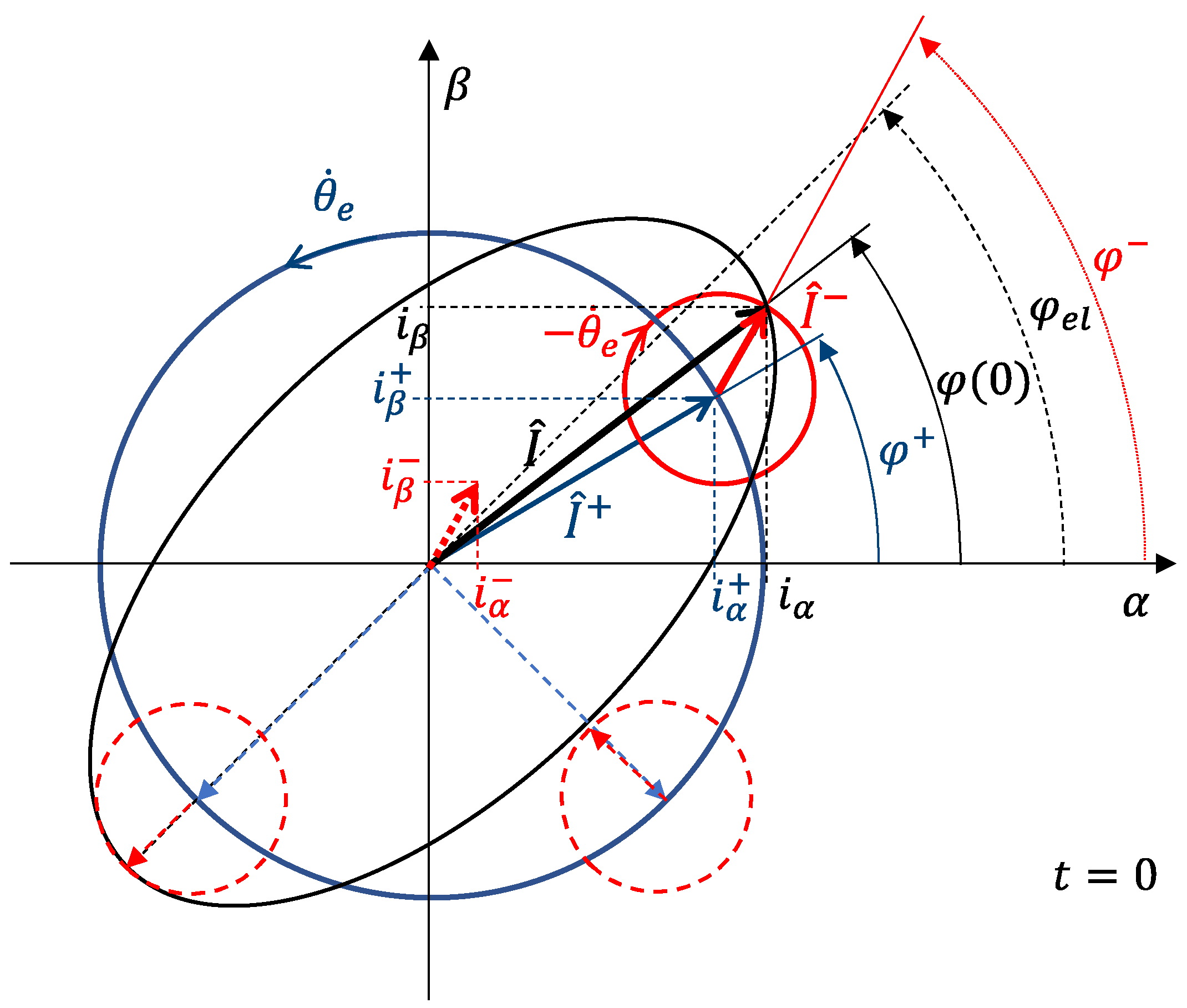 Aerospace 09 00401 g005