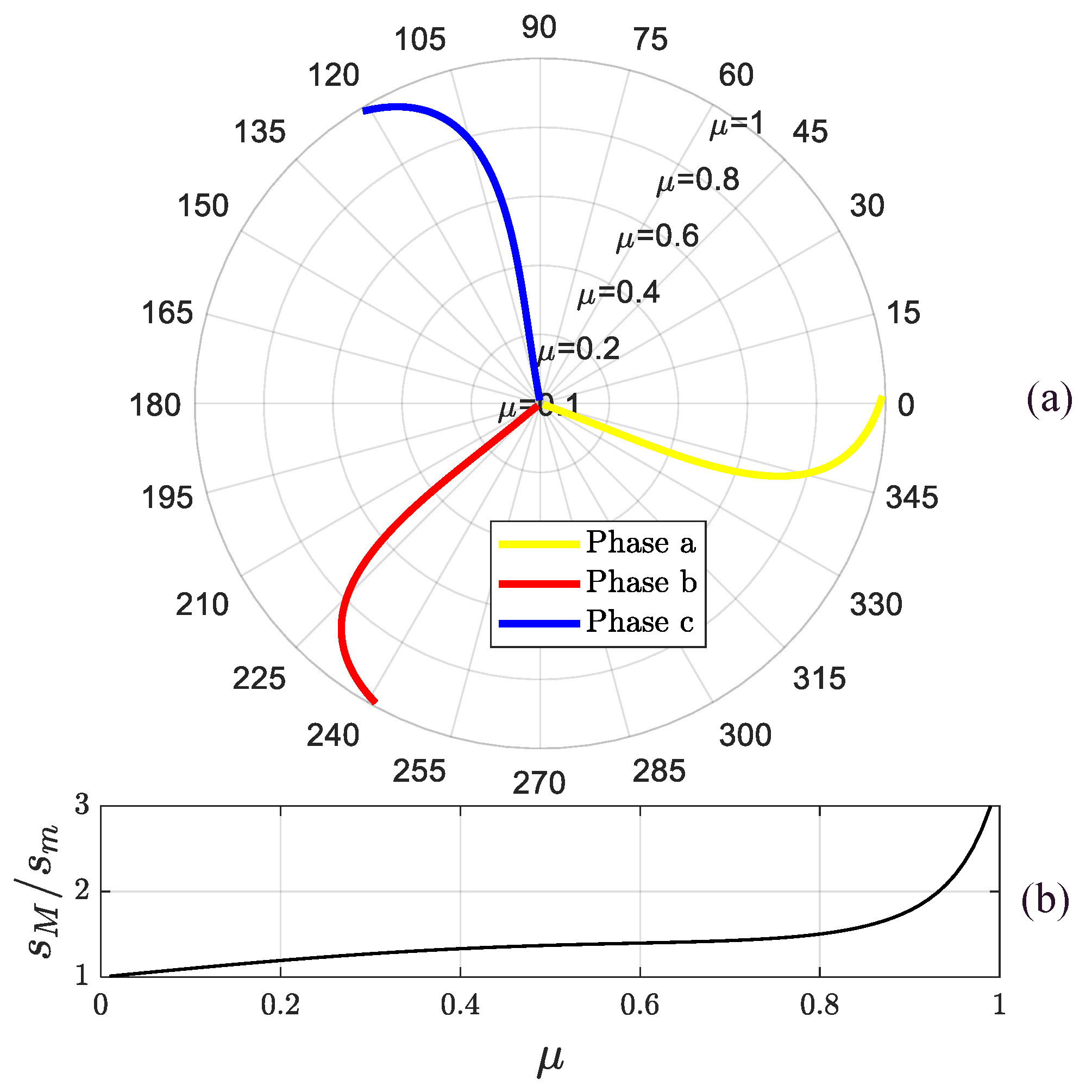 Aerospace 09 00401 g006