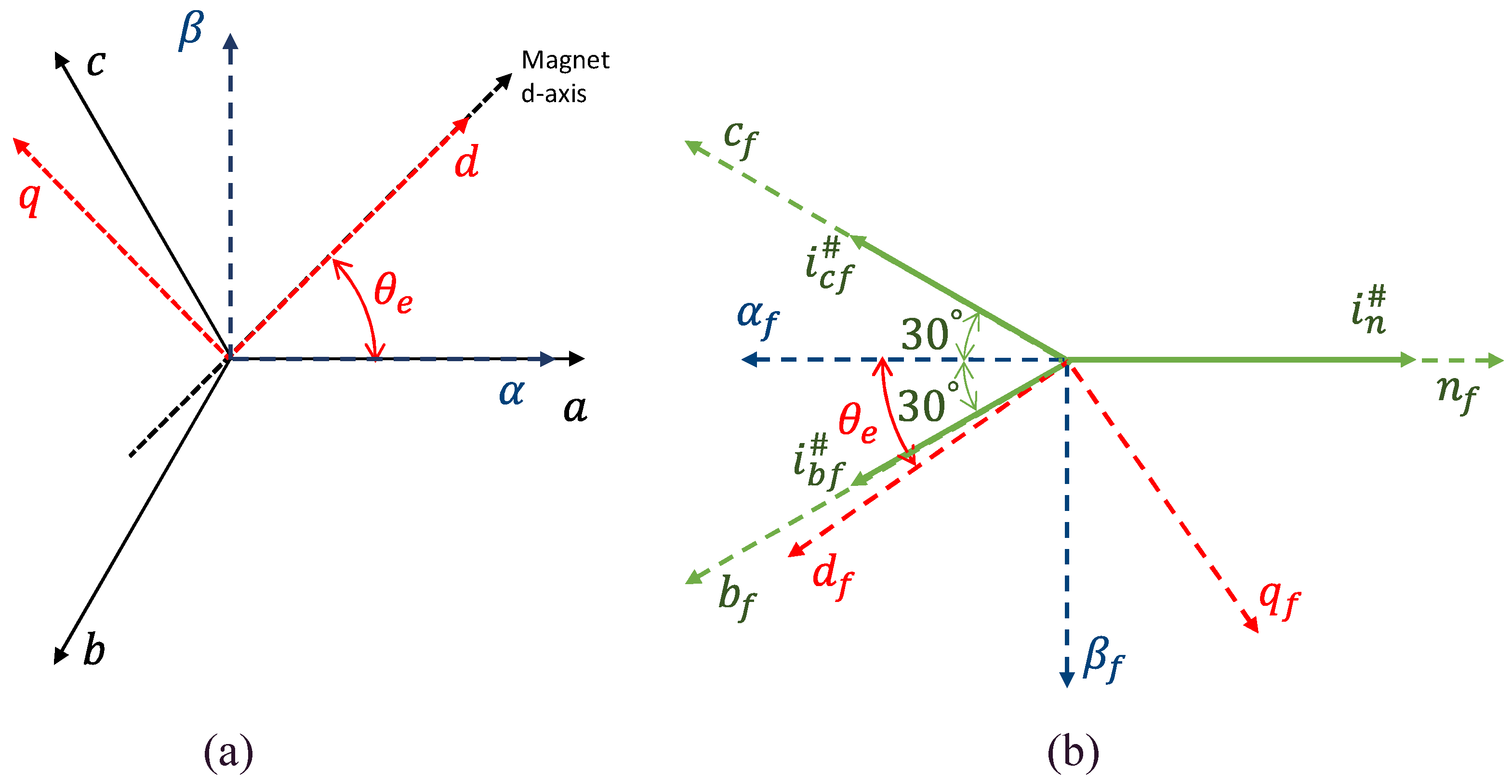 Aerospace 09 00401 g008