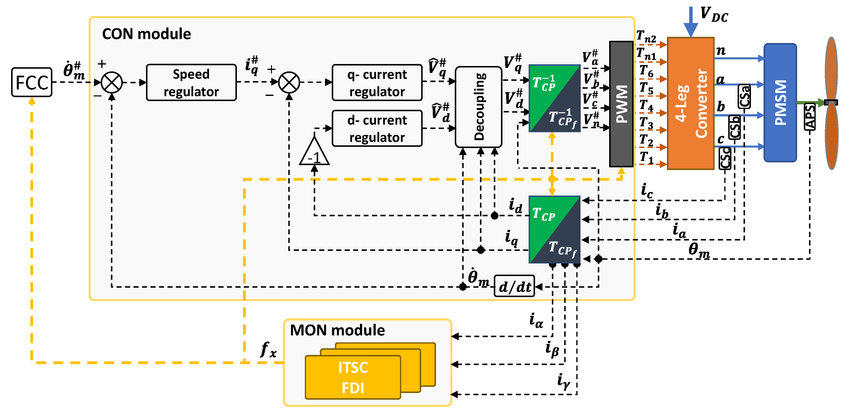 Aerospace 09 00401 g009