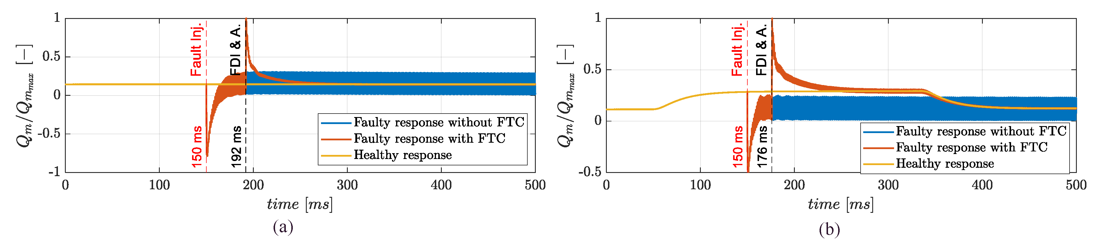 Aerospace 09 00401 g011