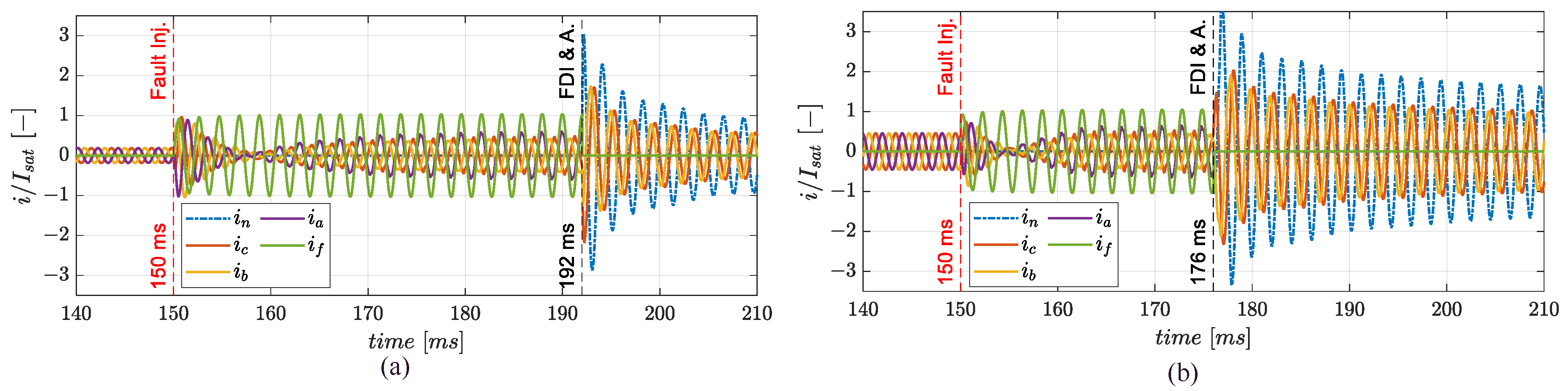 Aerospace 09 00401 g012