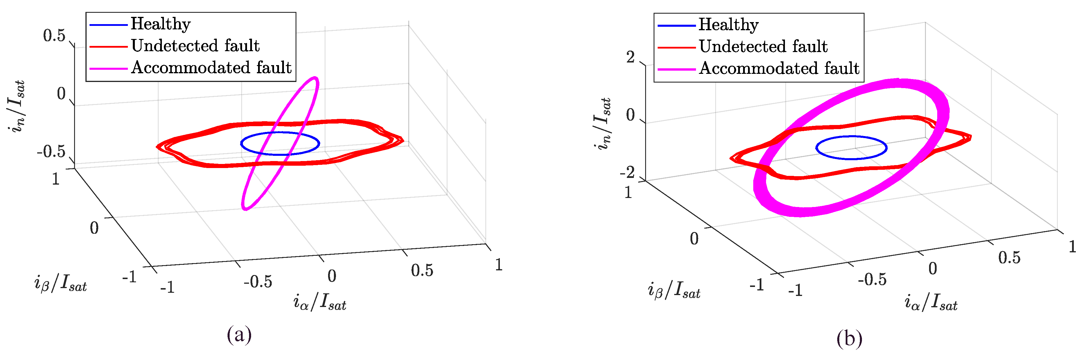 Aerospace 09 00401 g013