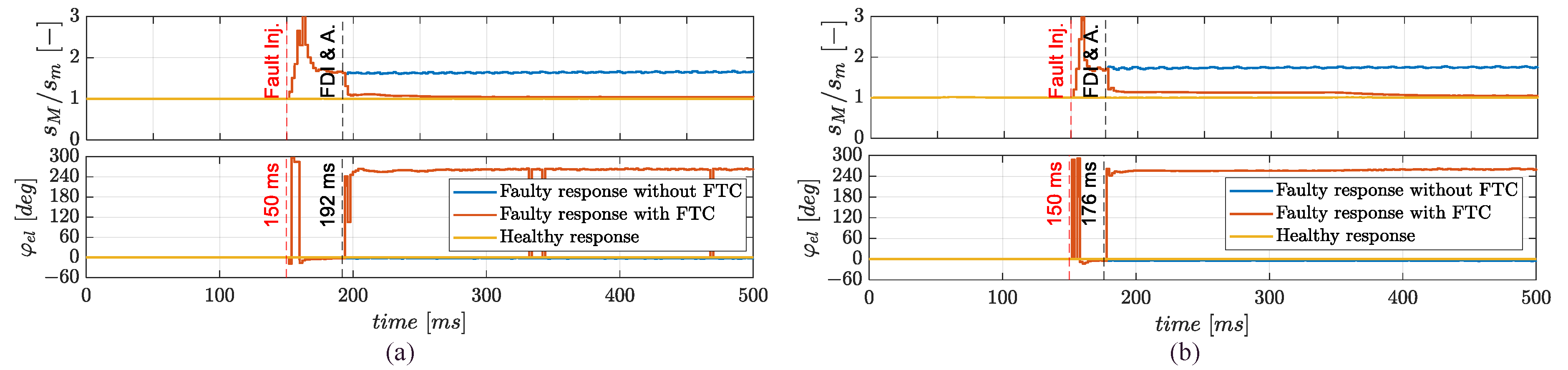 Aerospace 09 00401 g014