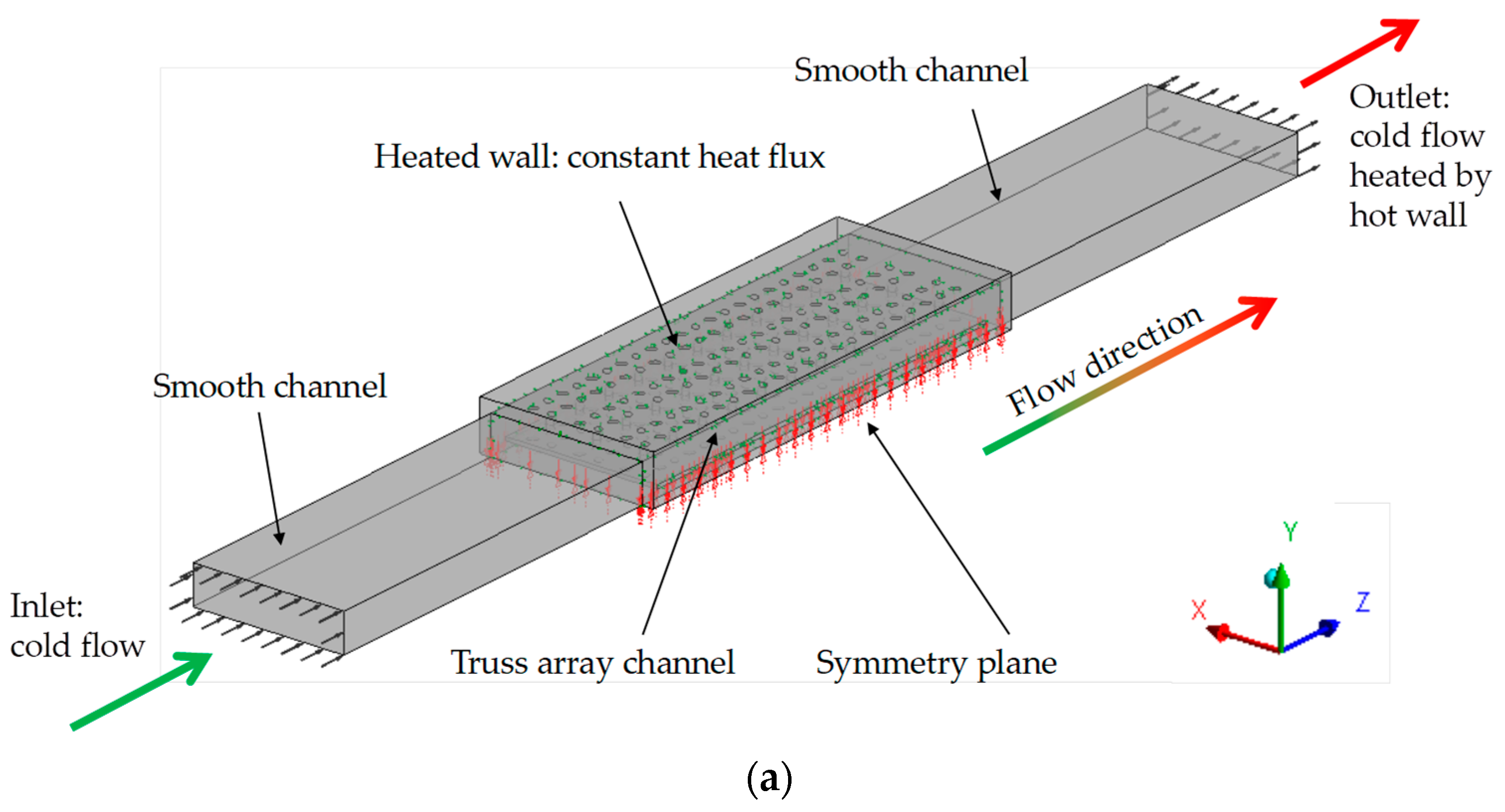 Aerospace 09 00405 g002a