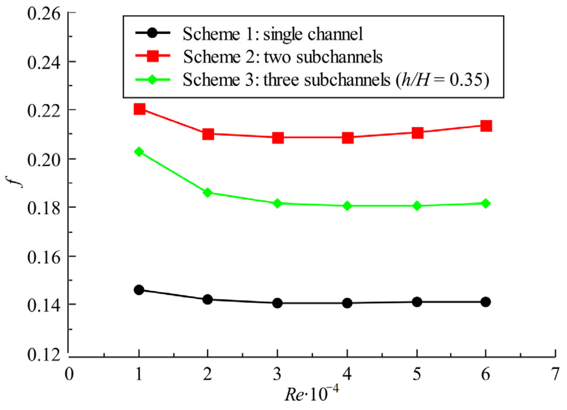 Aerospace 09 00405 g005