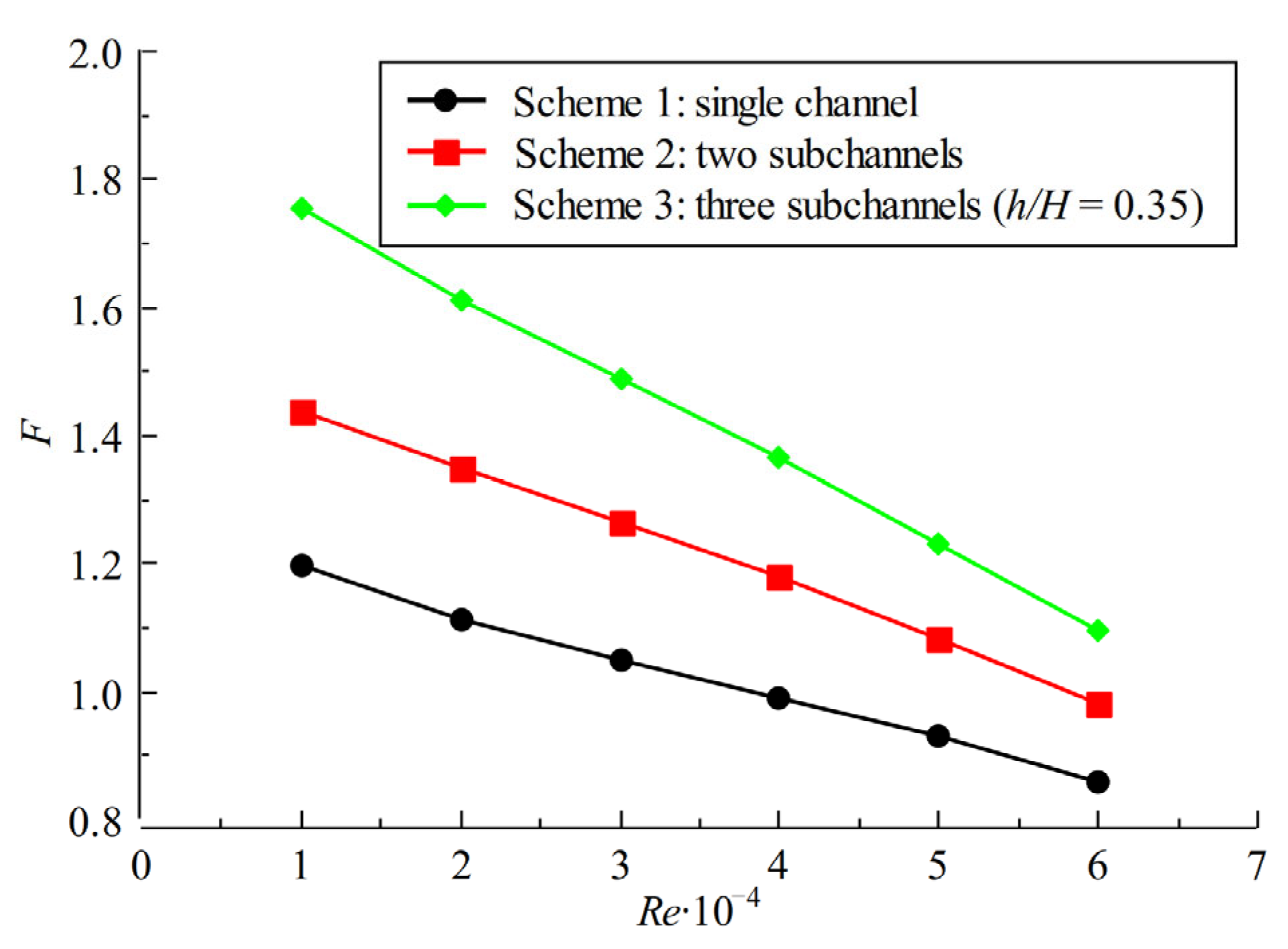 Aerospace 09 00405 g012
