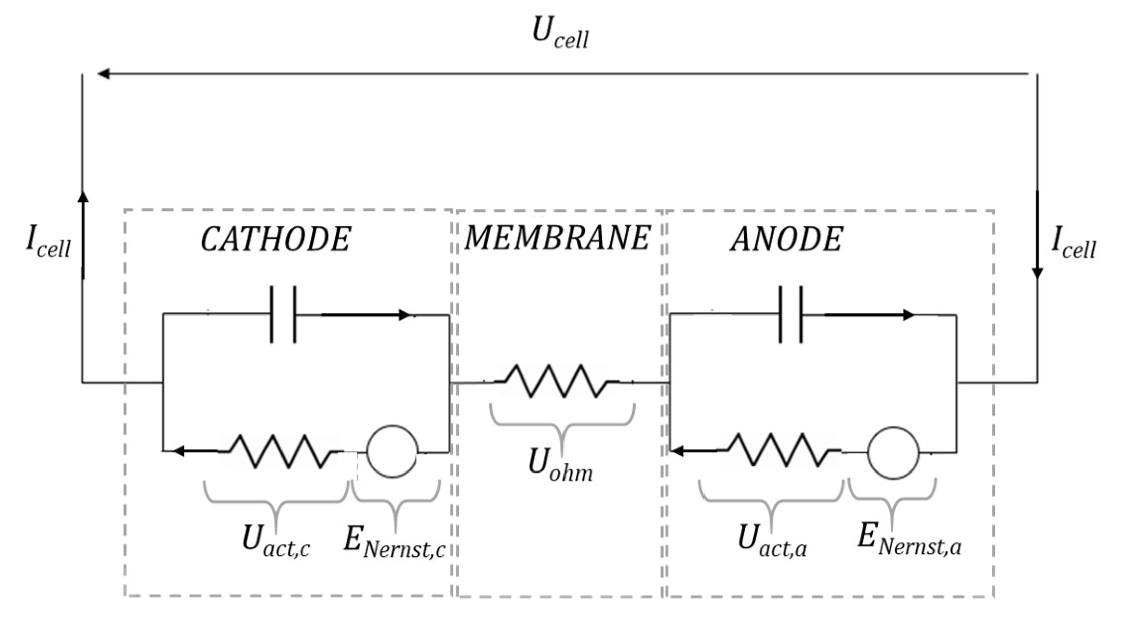 Aerospace 09 00408 g004 Aerospace 09 00408 g004