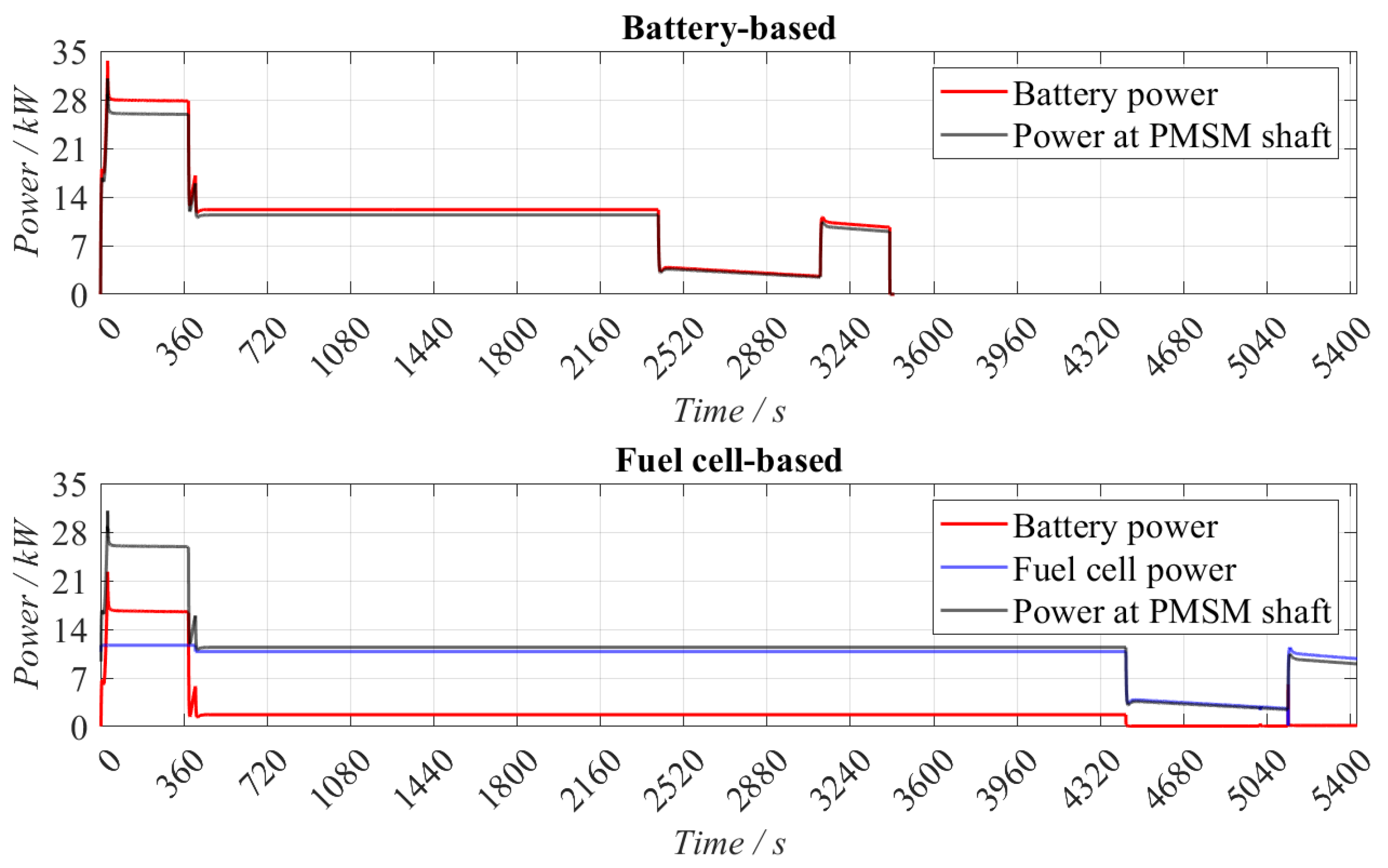 Aerospace 09 00408 g008 Aerospace 09 00408 g008