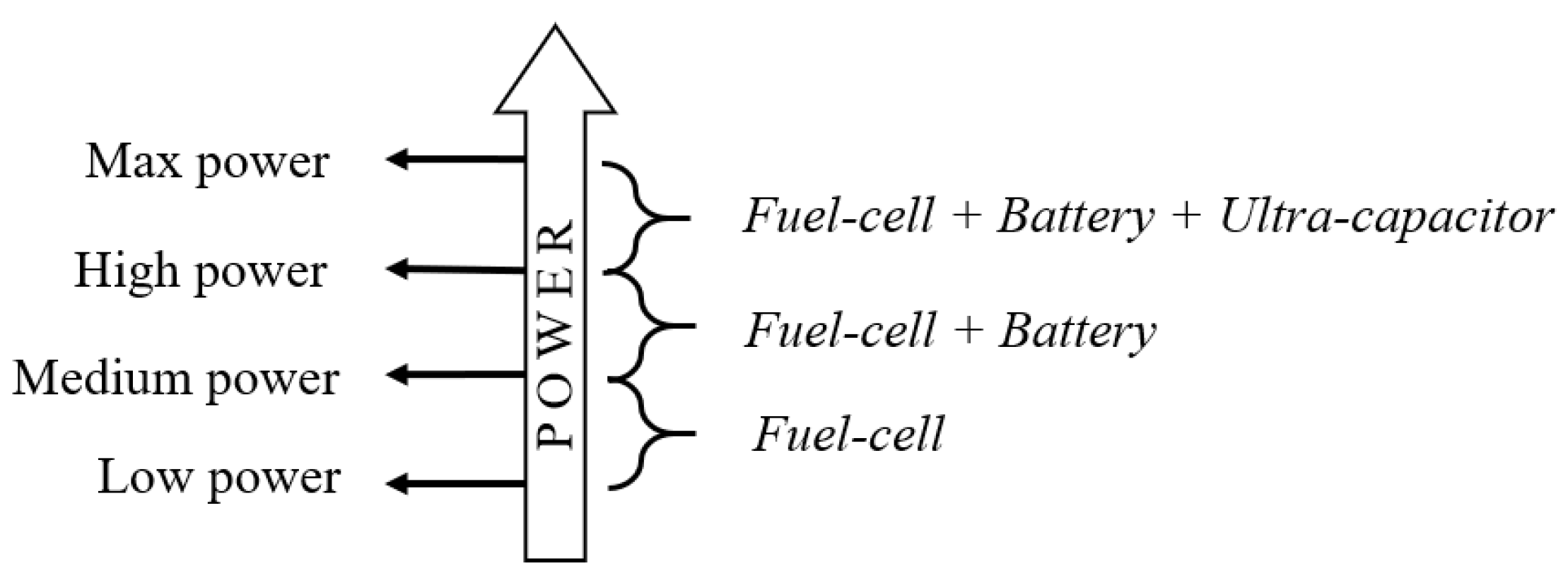 Aerospace 09 00408 g014 Aerospace 09 00408 g014