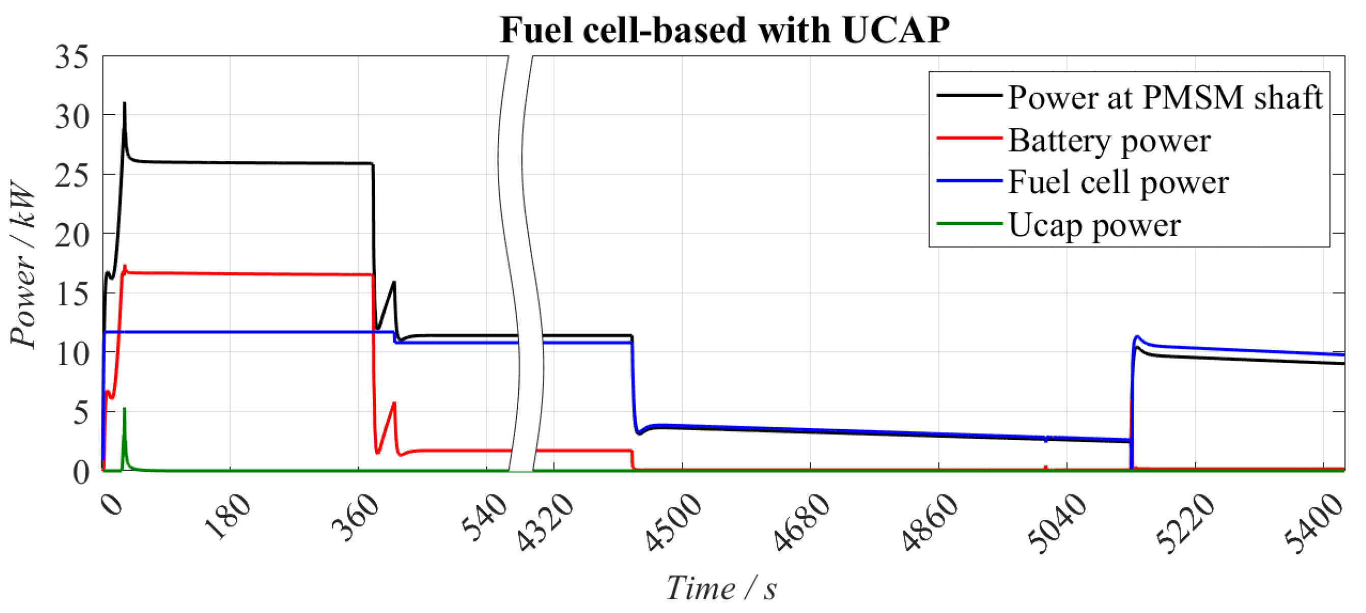 Aerospace 09 00408 g015 Aerospace 09 00408 g015