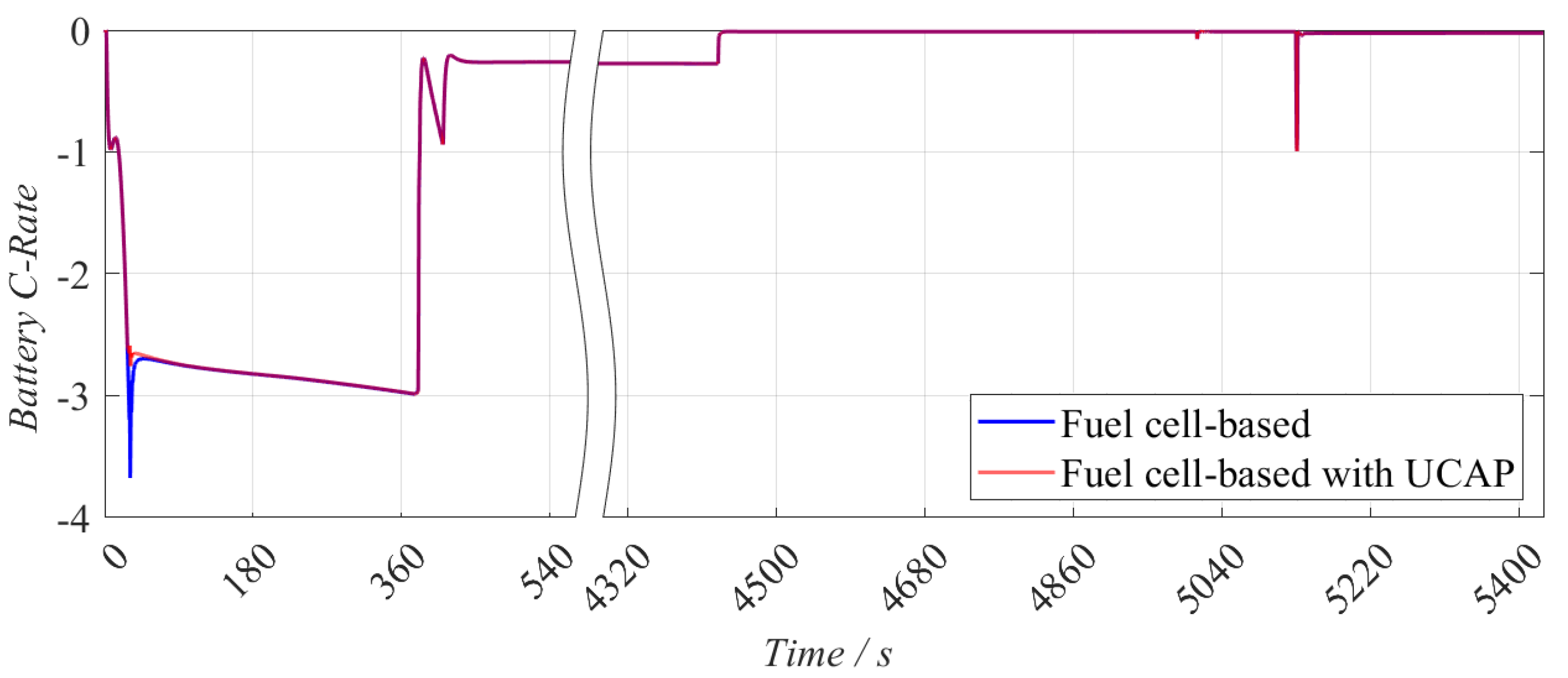 Aerospace 09 00408 g016 Aerospace 09 00408 g016