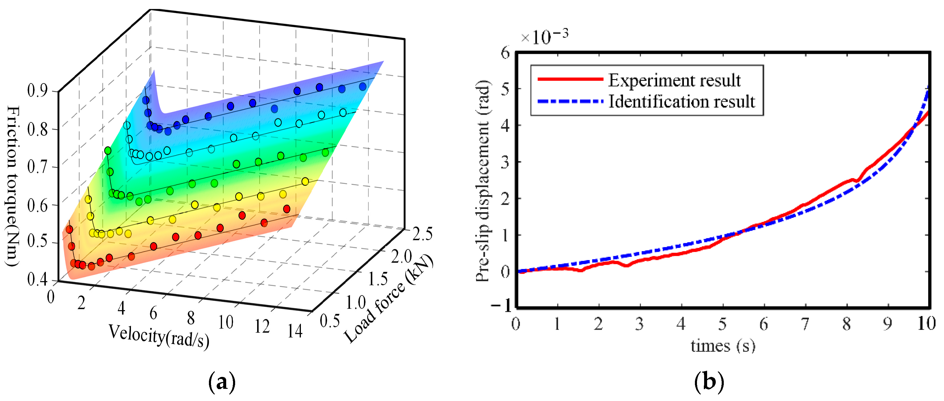 Aerospace 09 00415 g002