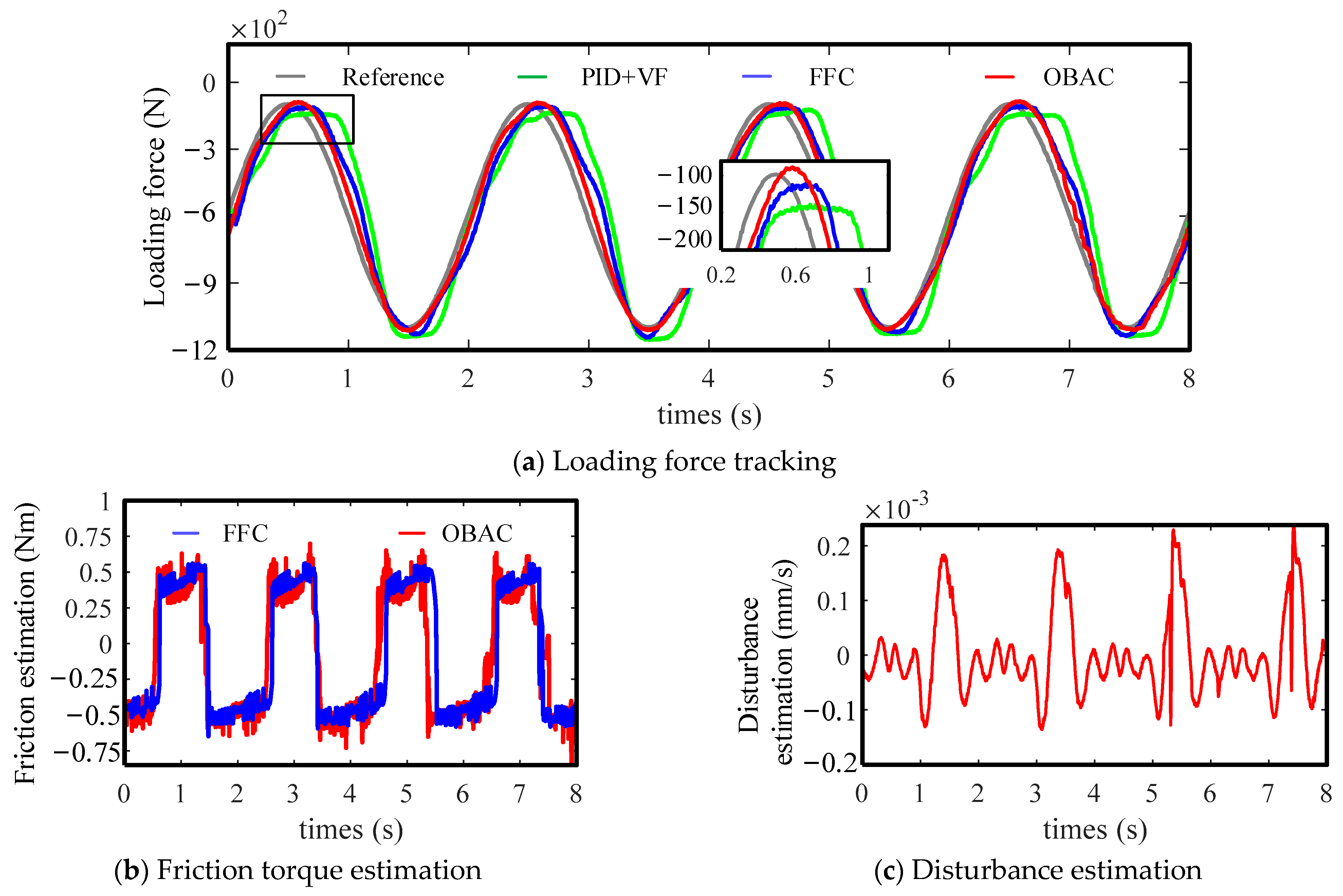 Aerospace 09 00415 g005
