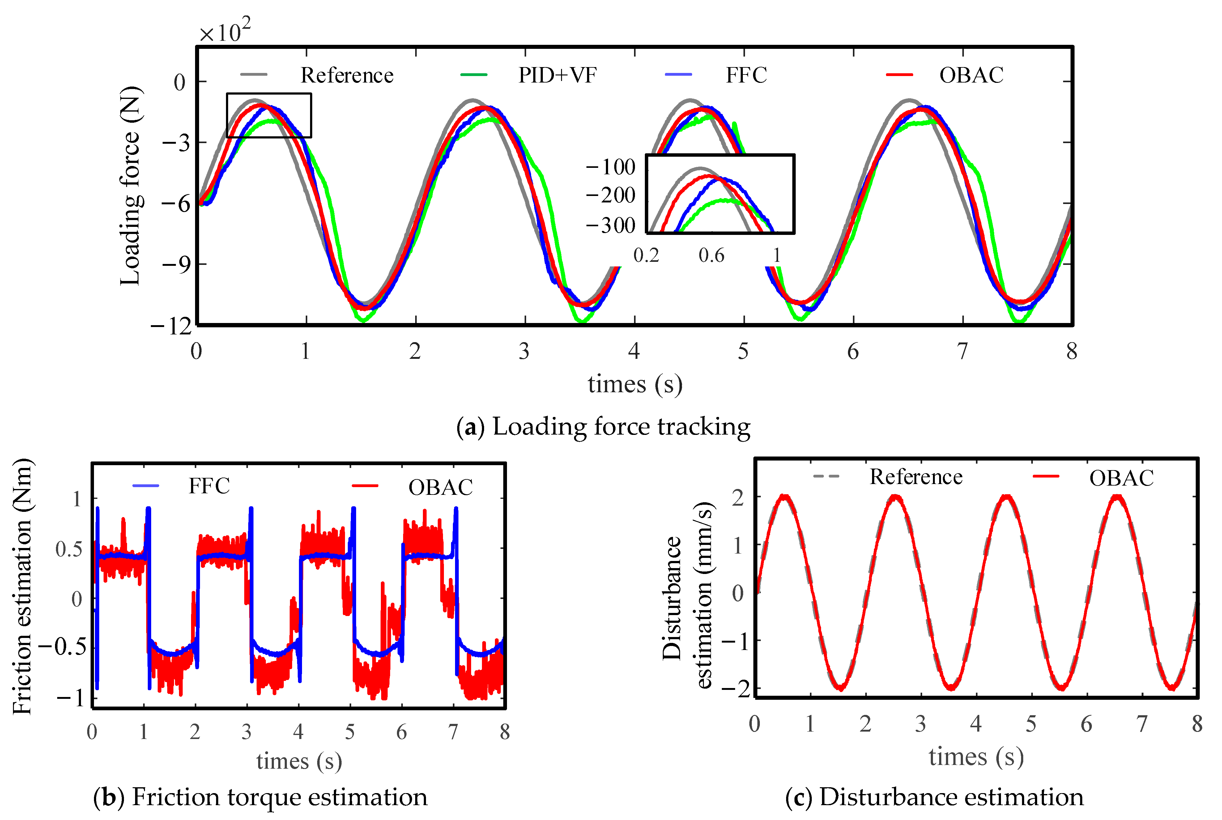 Aerospace 09 00415 g006