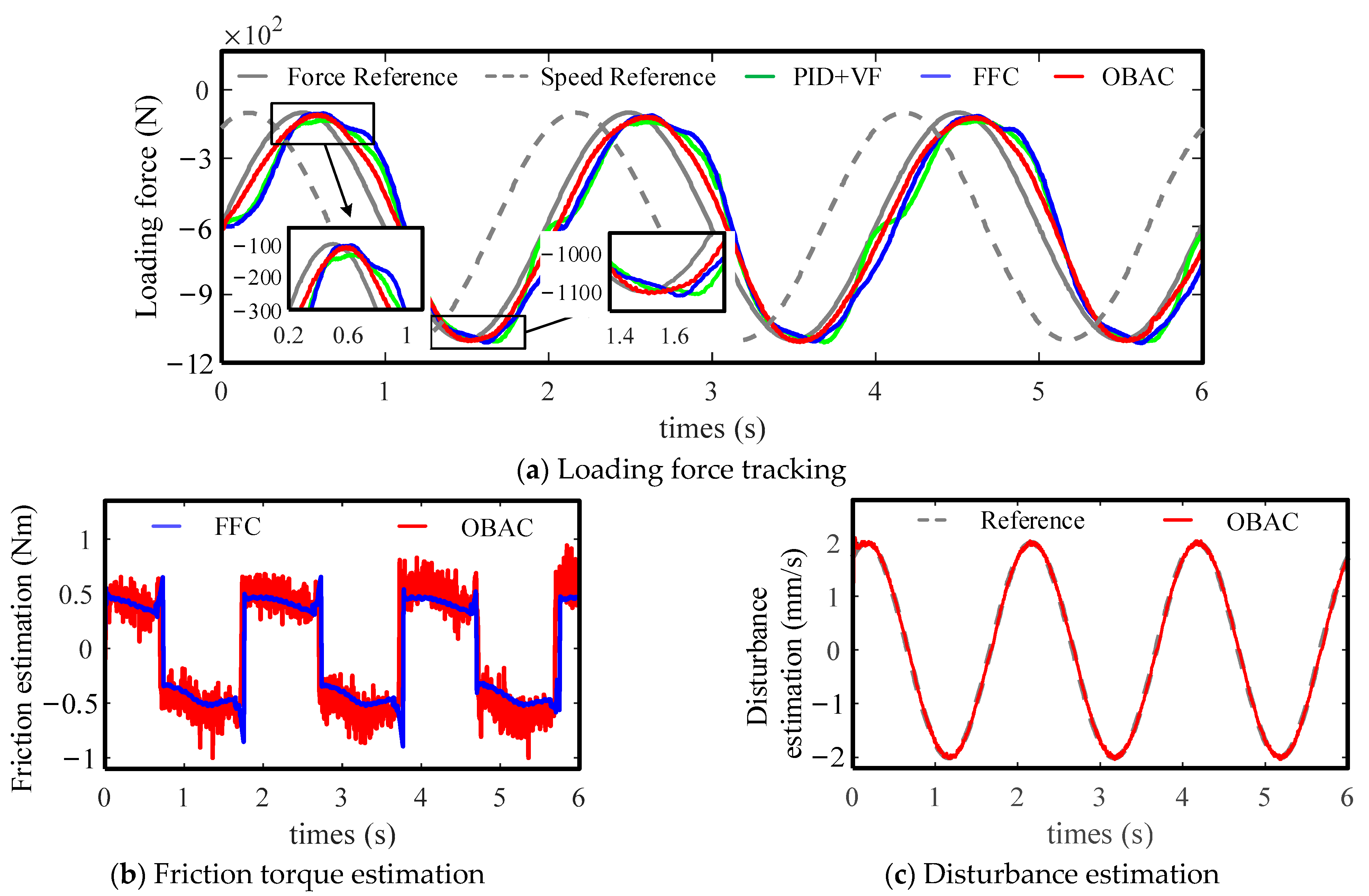 Aerospace 09 00415 g007