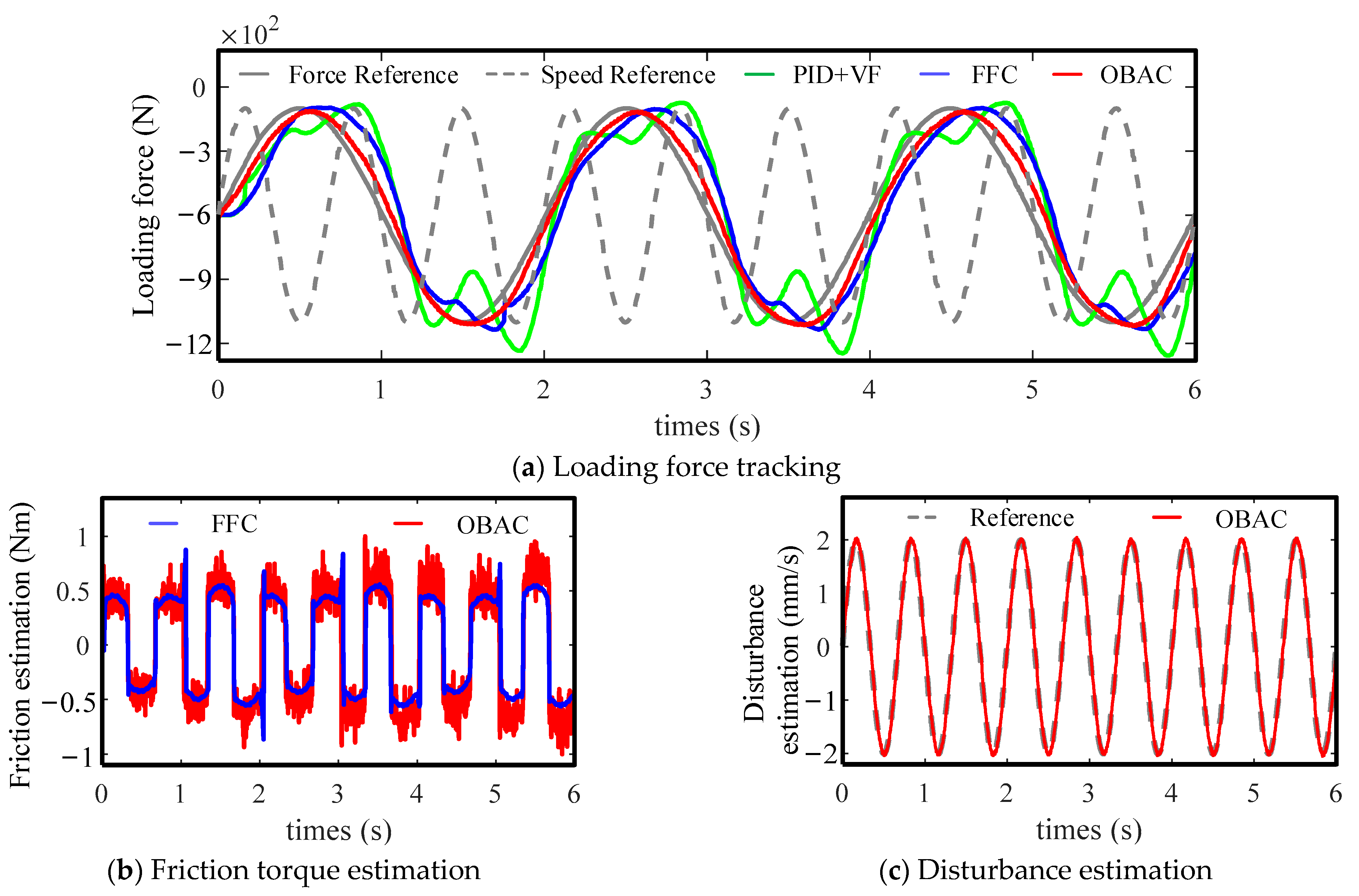 Aerospace 09 00415 g008