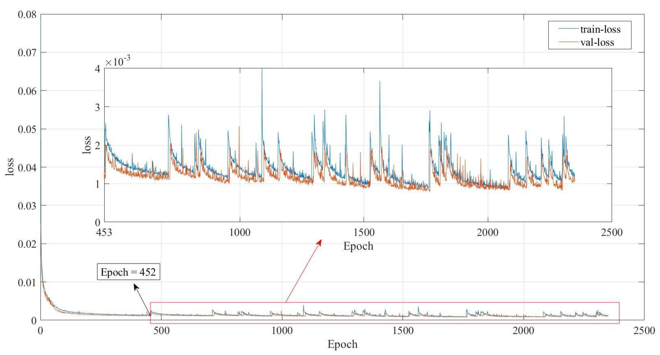 Aerospace 09 00427 g005