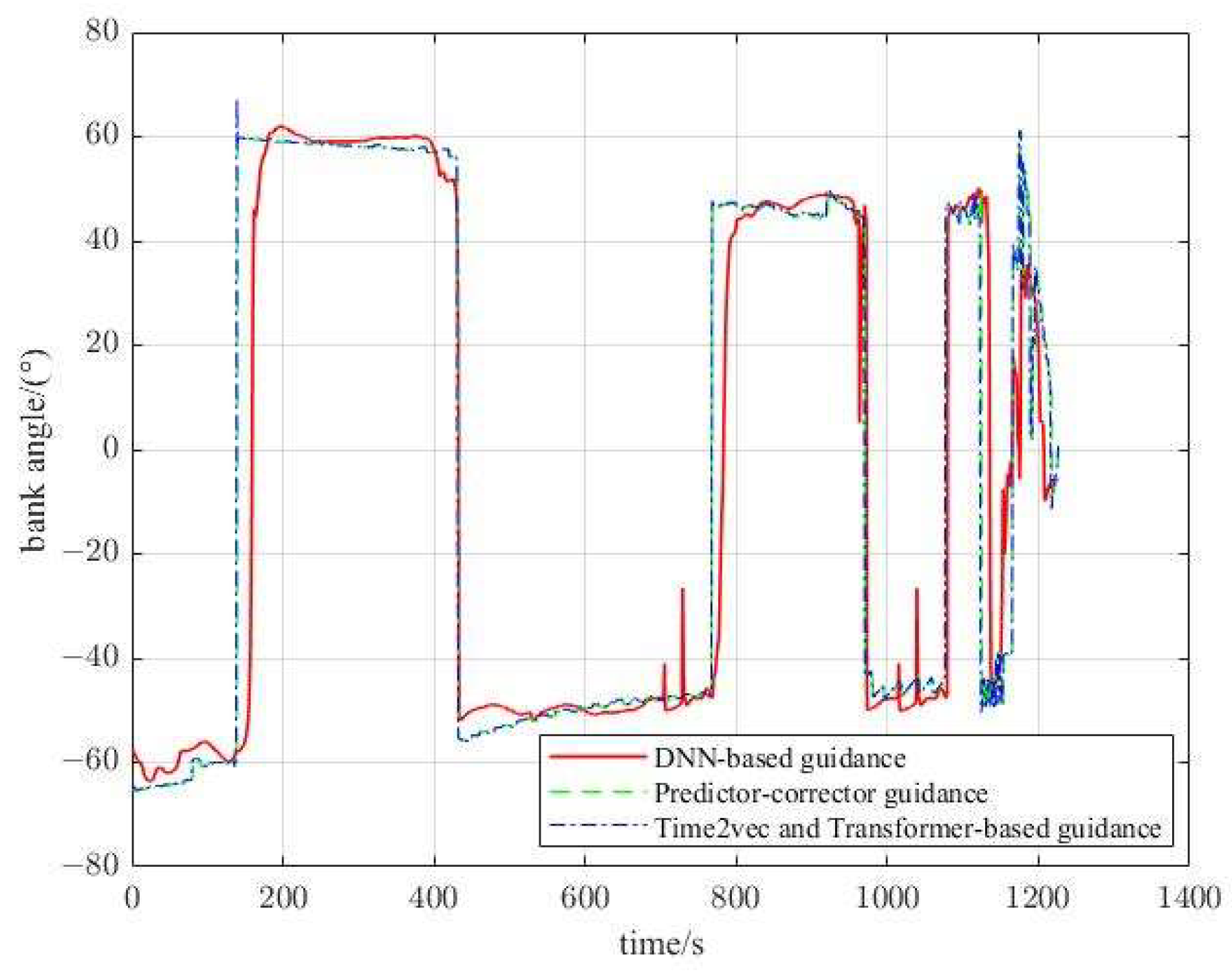 Aerospace 09 00427 g007