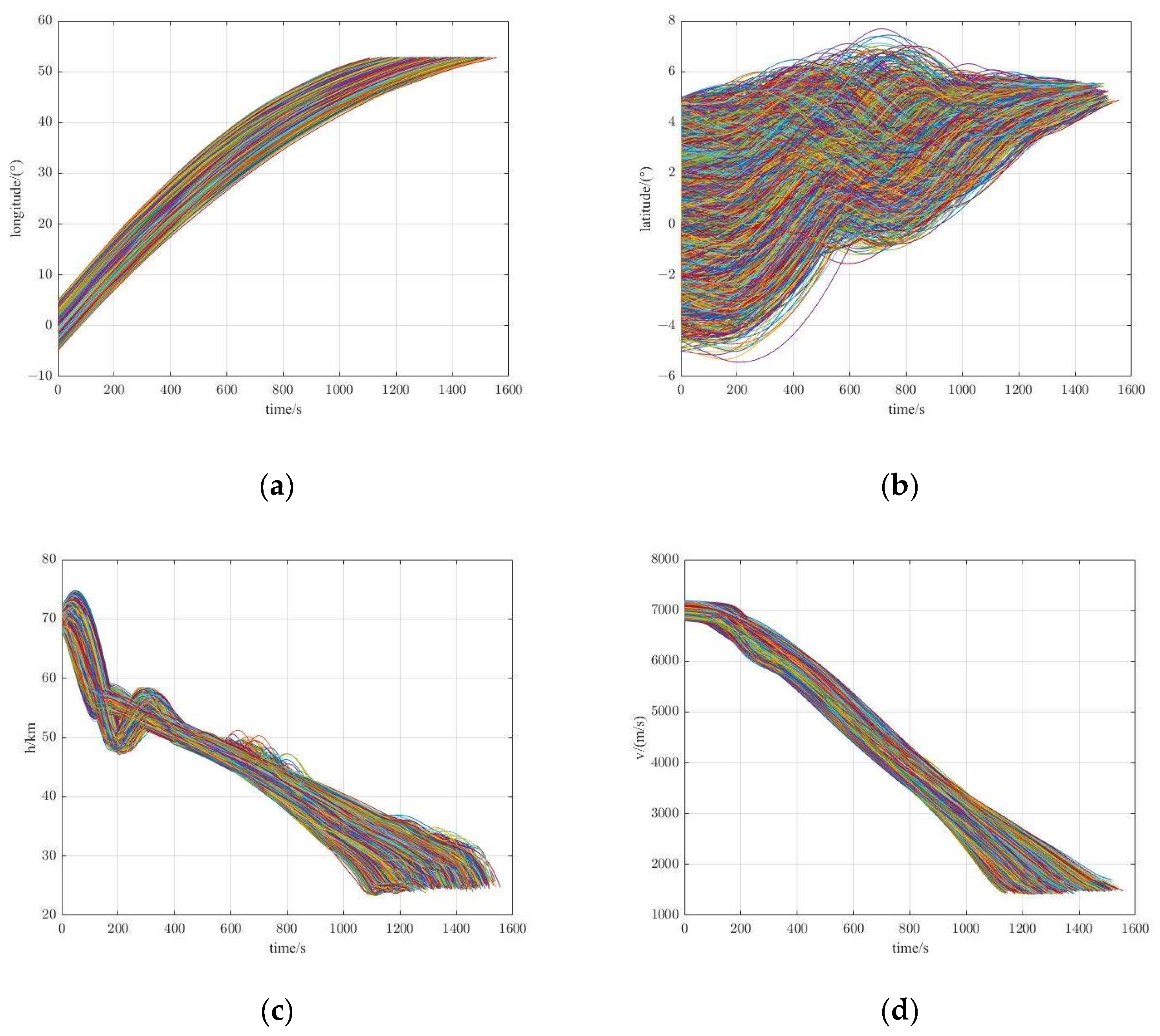 Aerospace 09 00427 g008