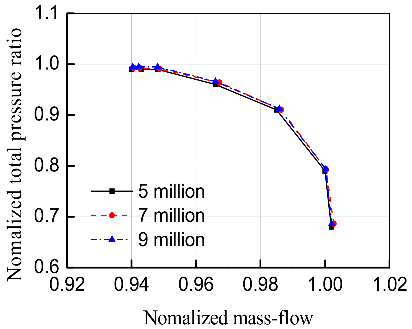 Aerospace 09 00428 g003