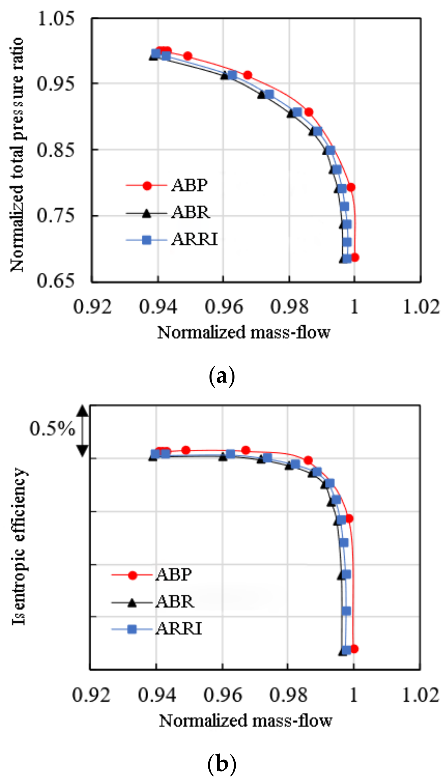 Aerospace 09 00428 g007
