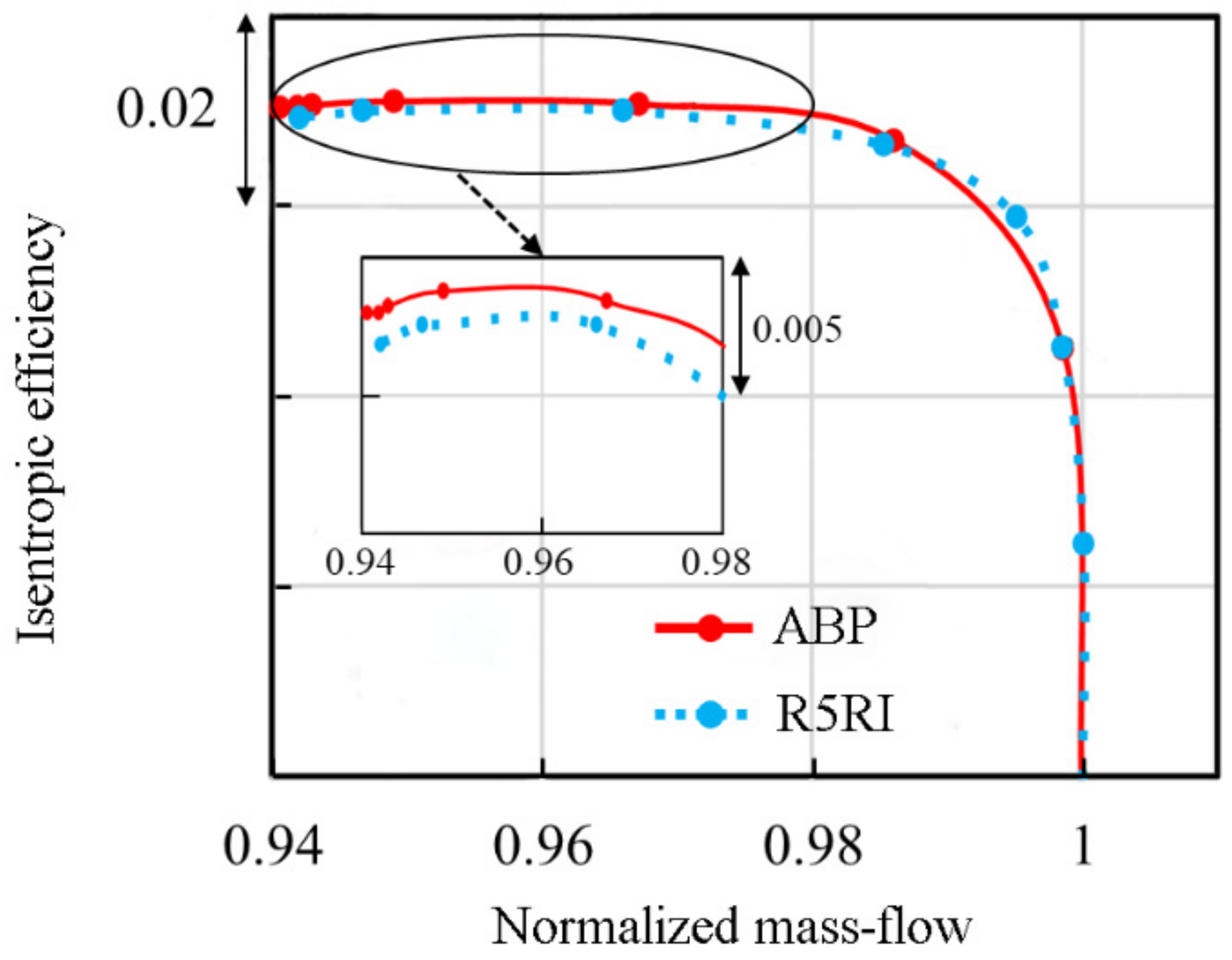 Aerospace 09 00428 g012