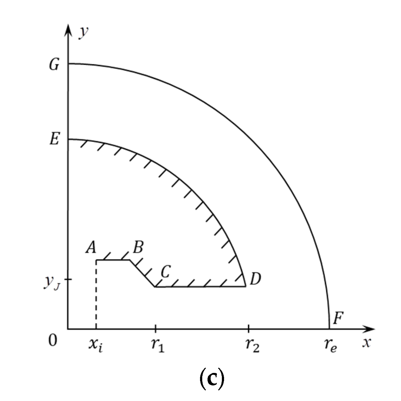 Aerospace 09 00432 g001b