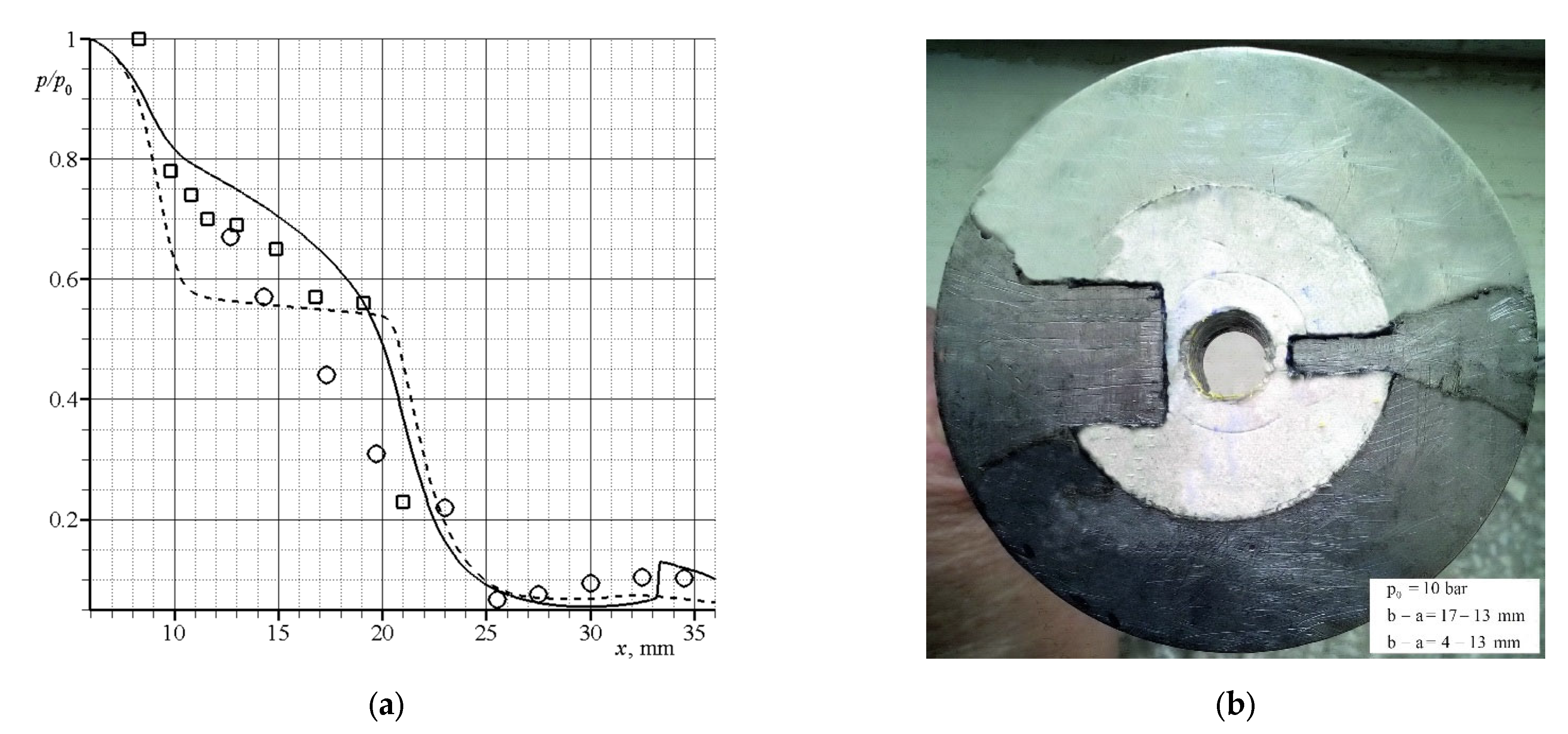 Aerospace 09 00432 g007