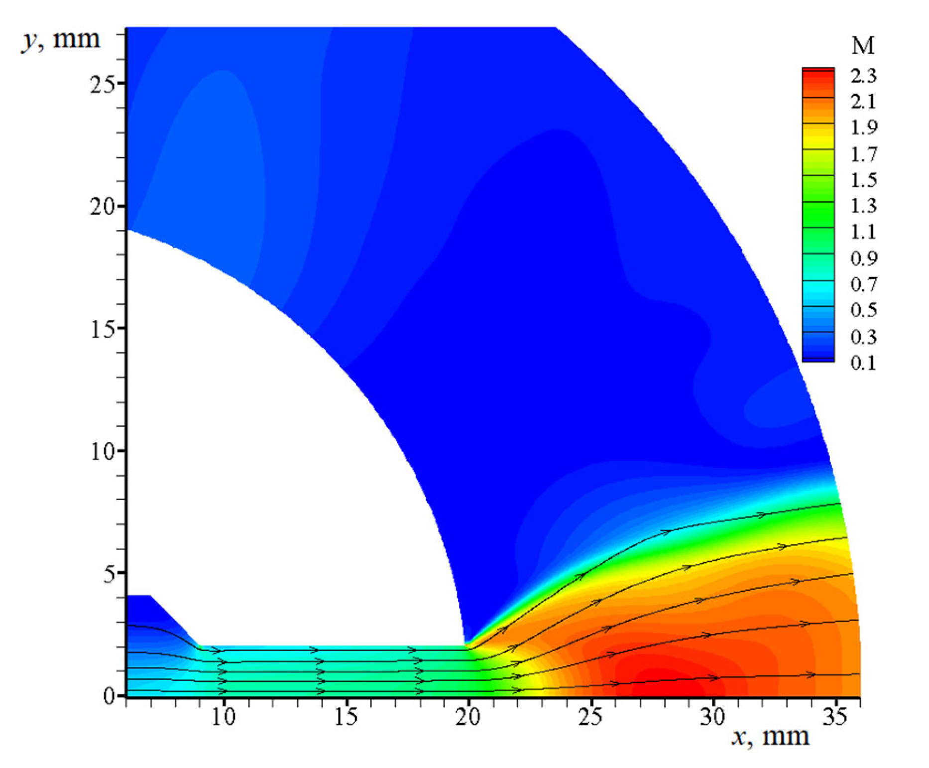 Aerospace 09 00432 g010