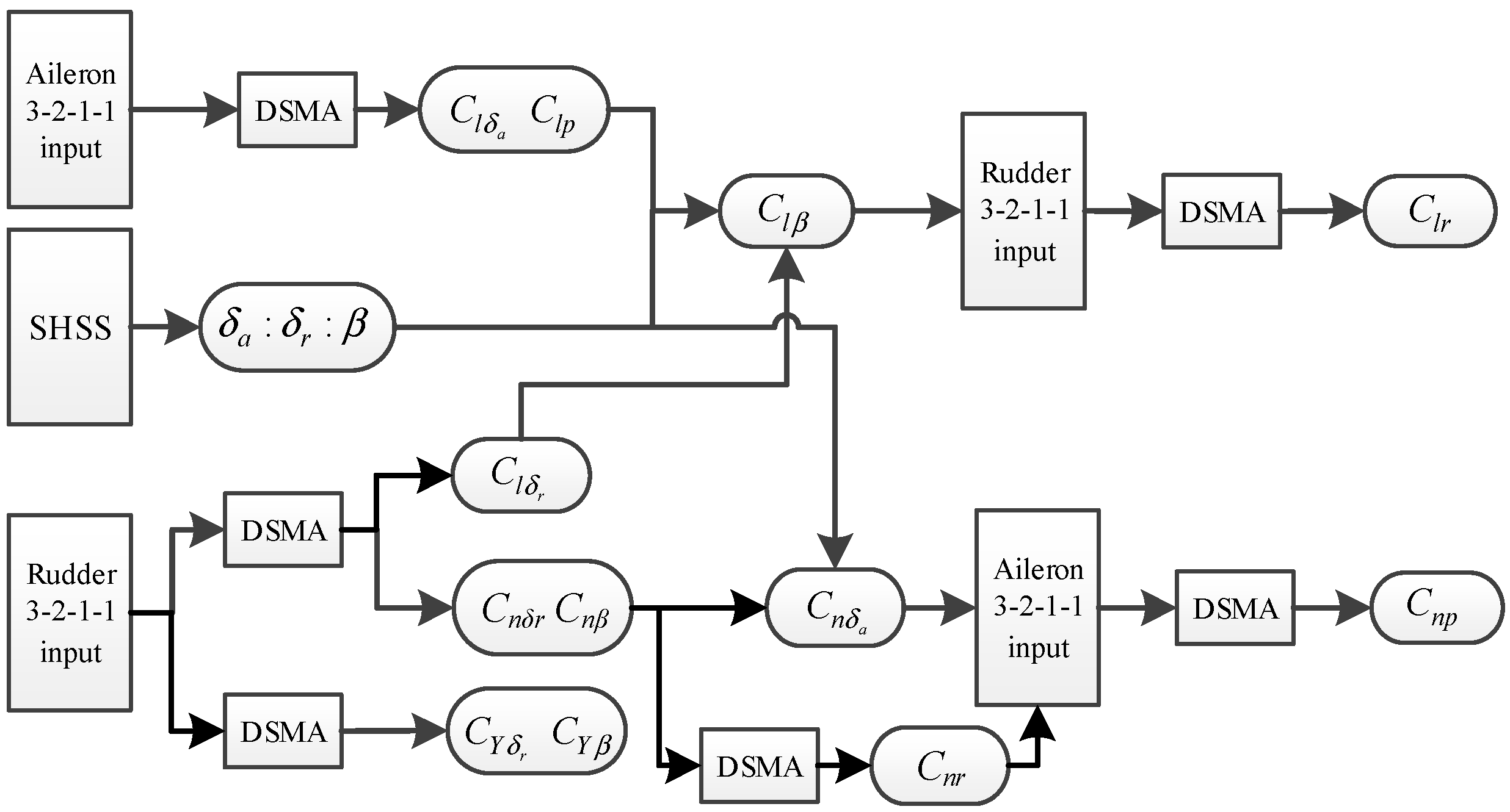 Aerospace 09 00433 g004