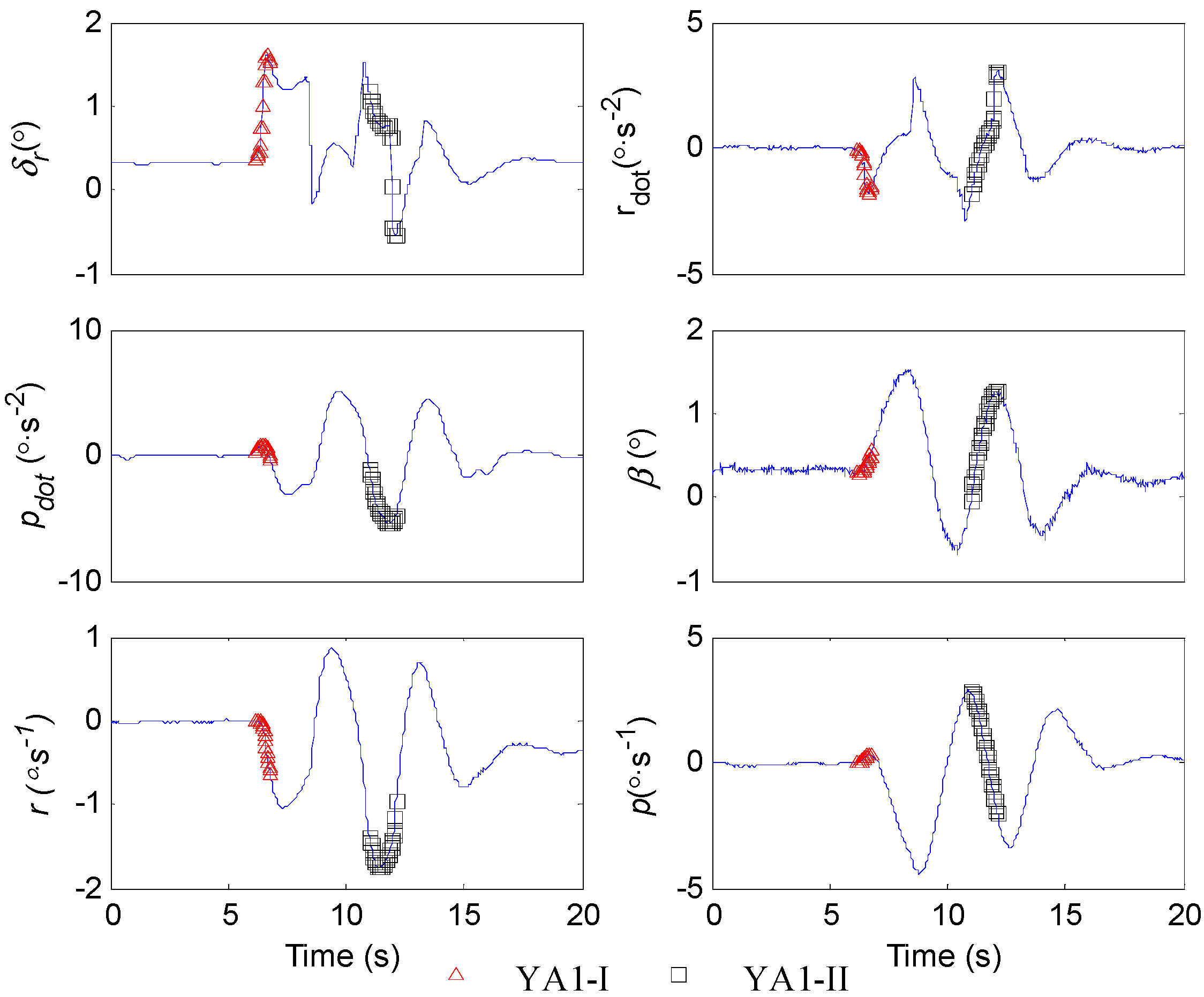 Aerospace 09 00433 g009