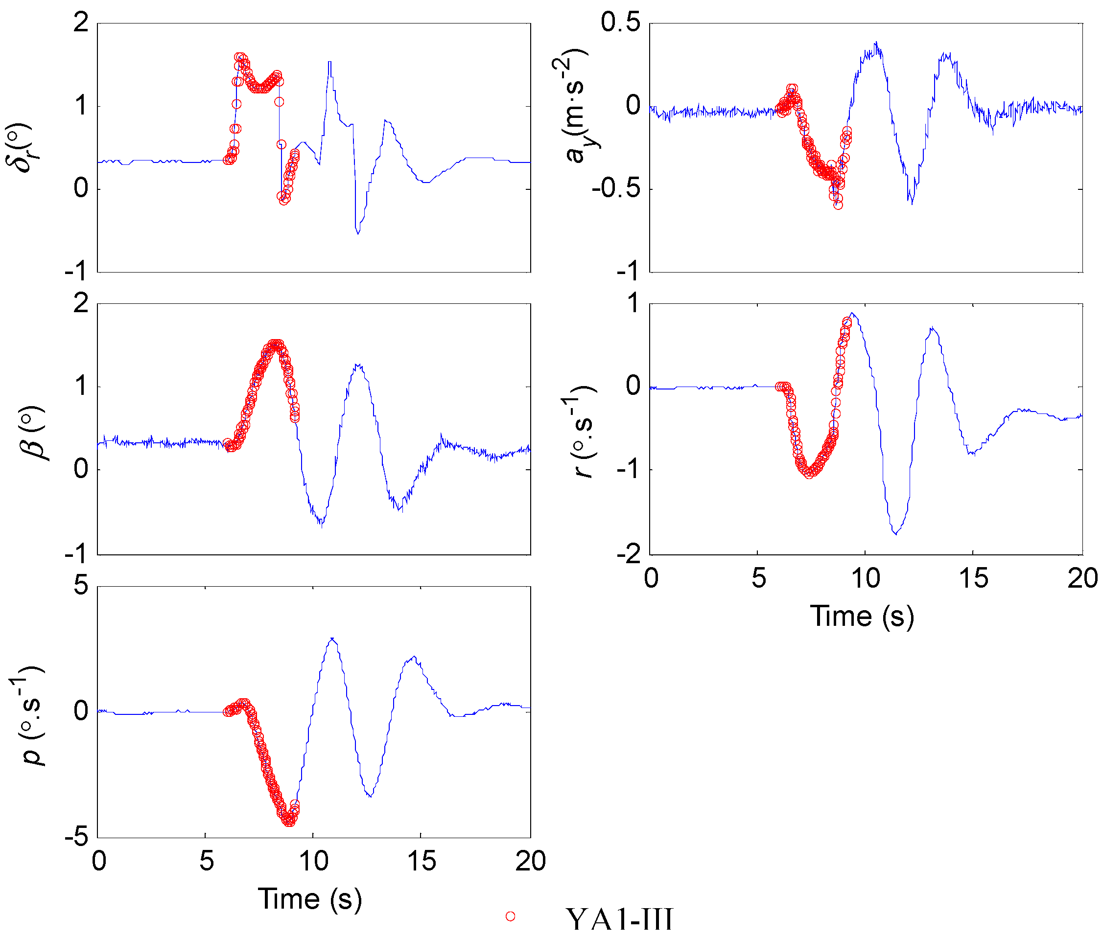 Aerospace 09 00433 g010