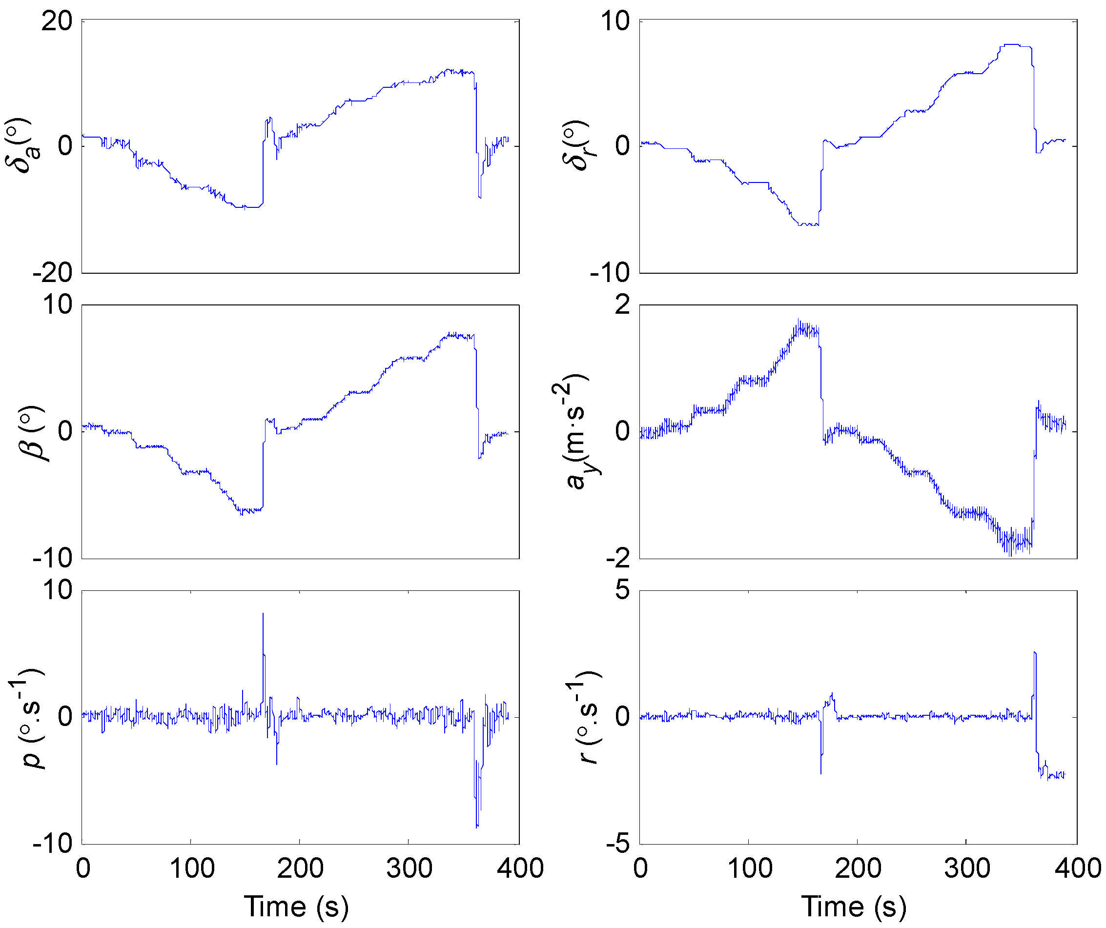 Aerospace 09 00433 g011