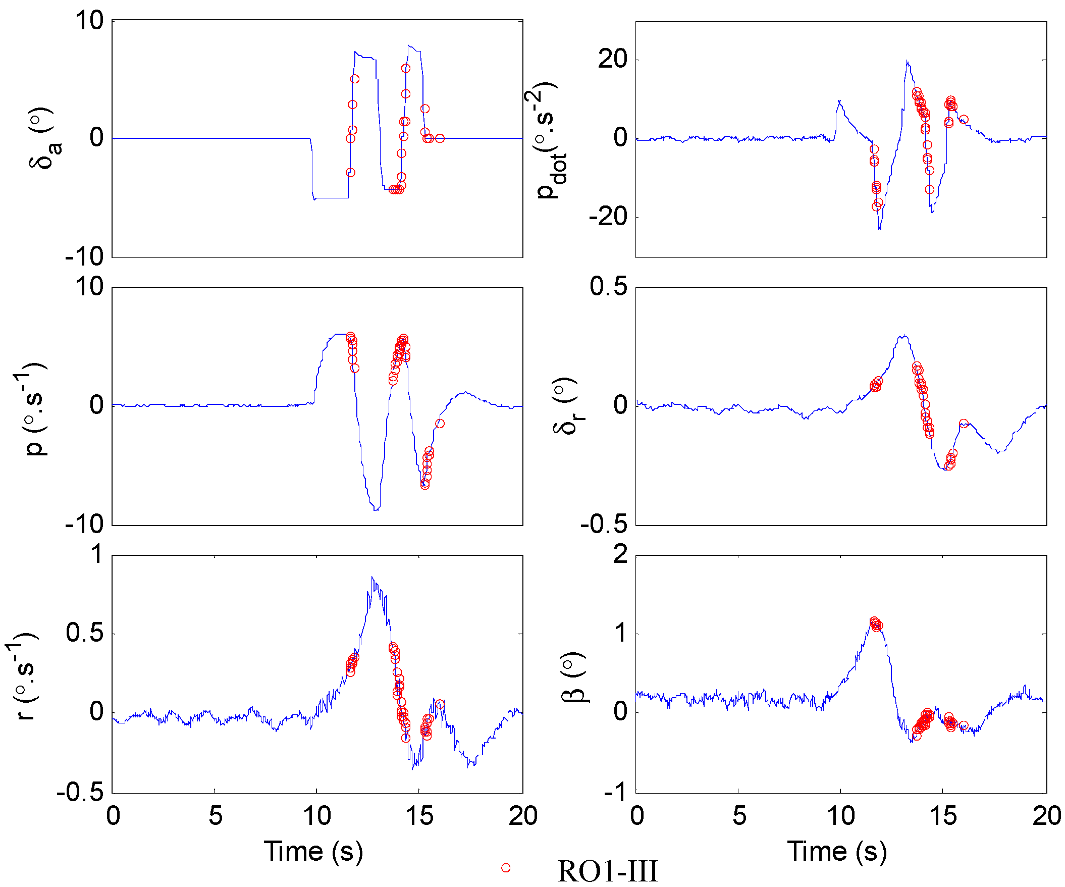 Aerospace 09 00433 g012