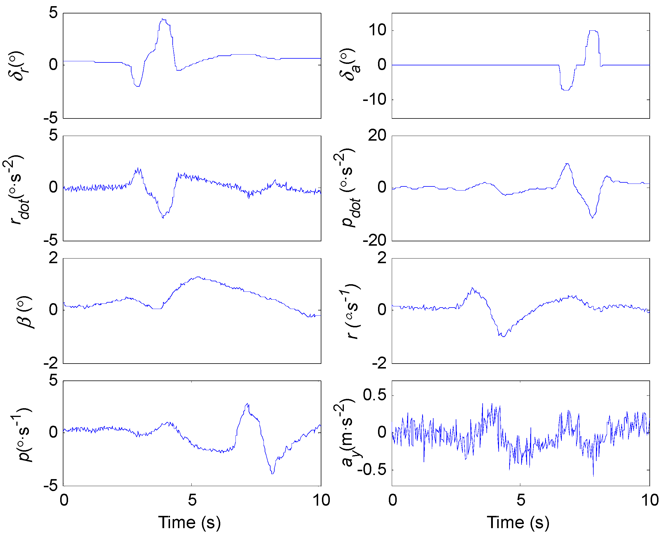 Aerospace 09 00433 g013