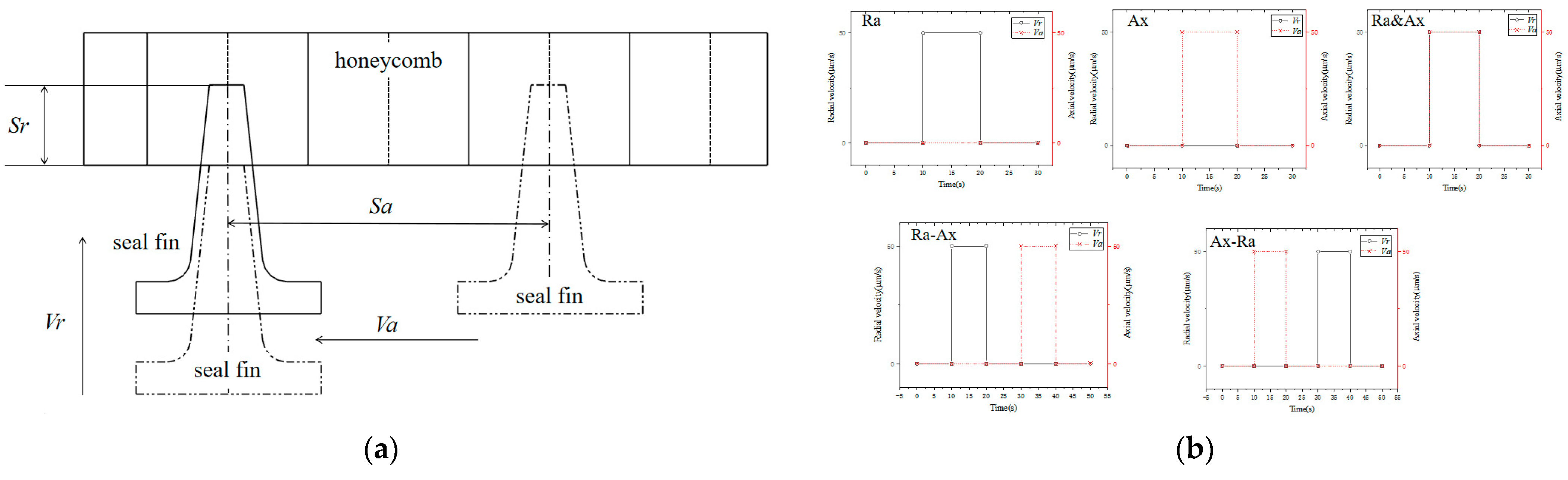 Aerospace 09 00441 g006