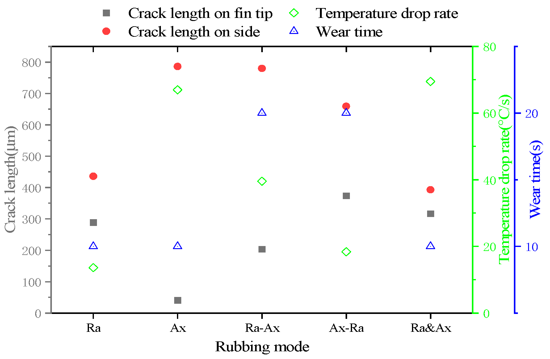 Aerospace 09 00441 g013