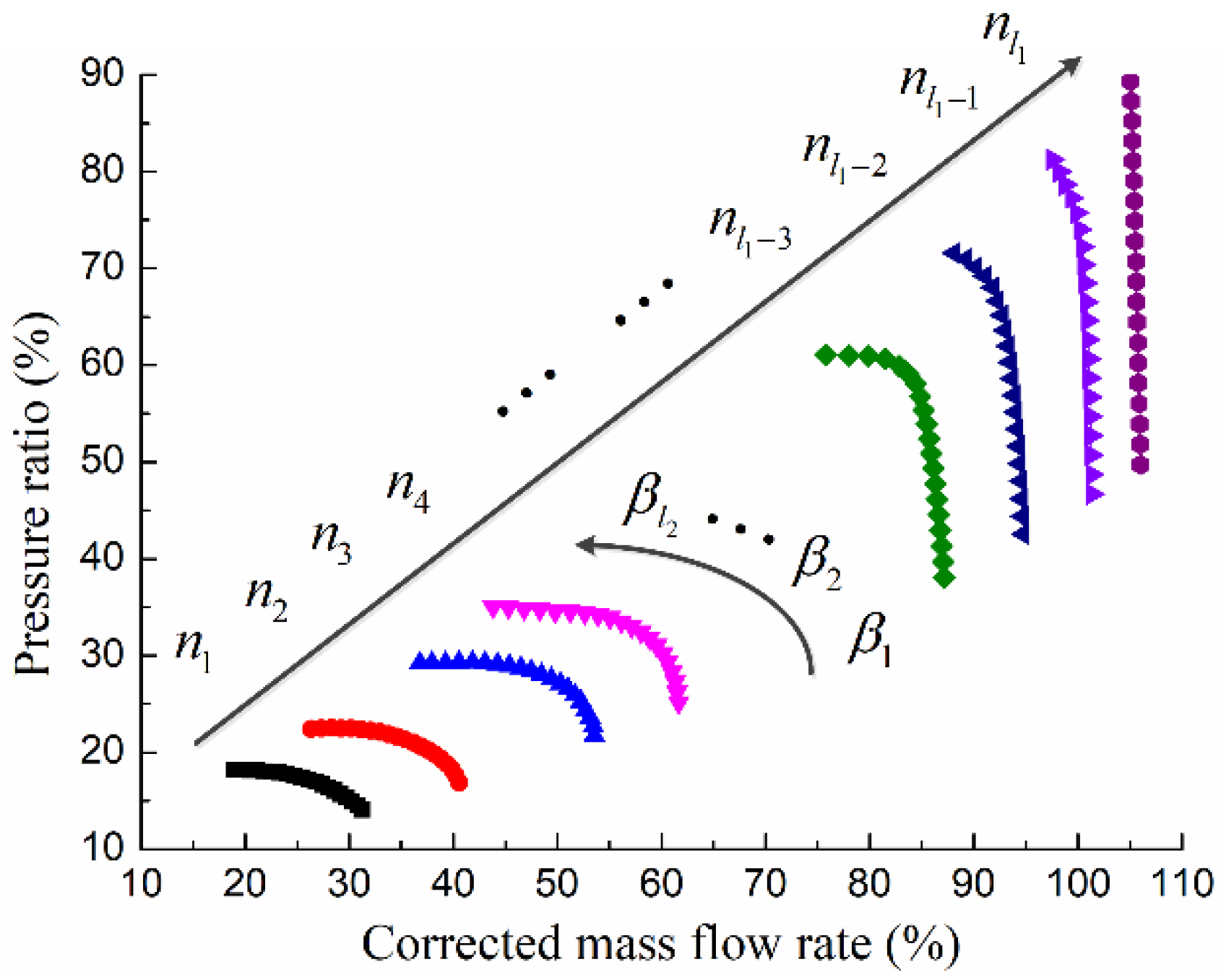 Aerospace 09 00442 g002