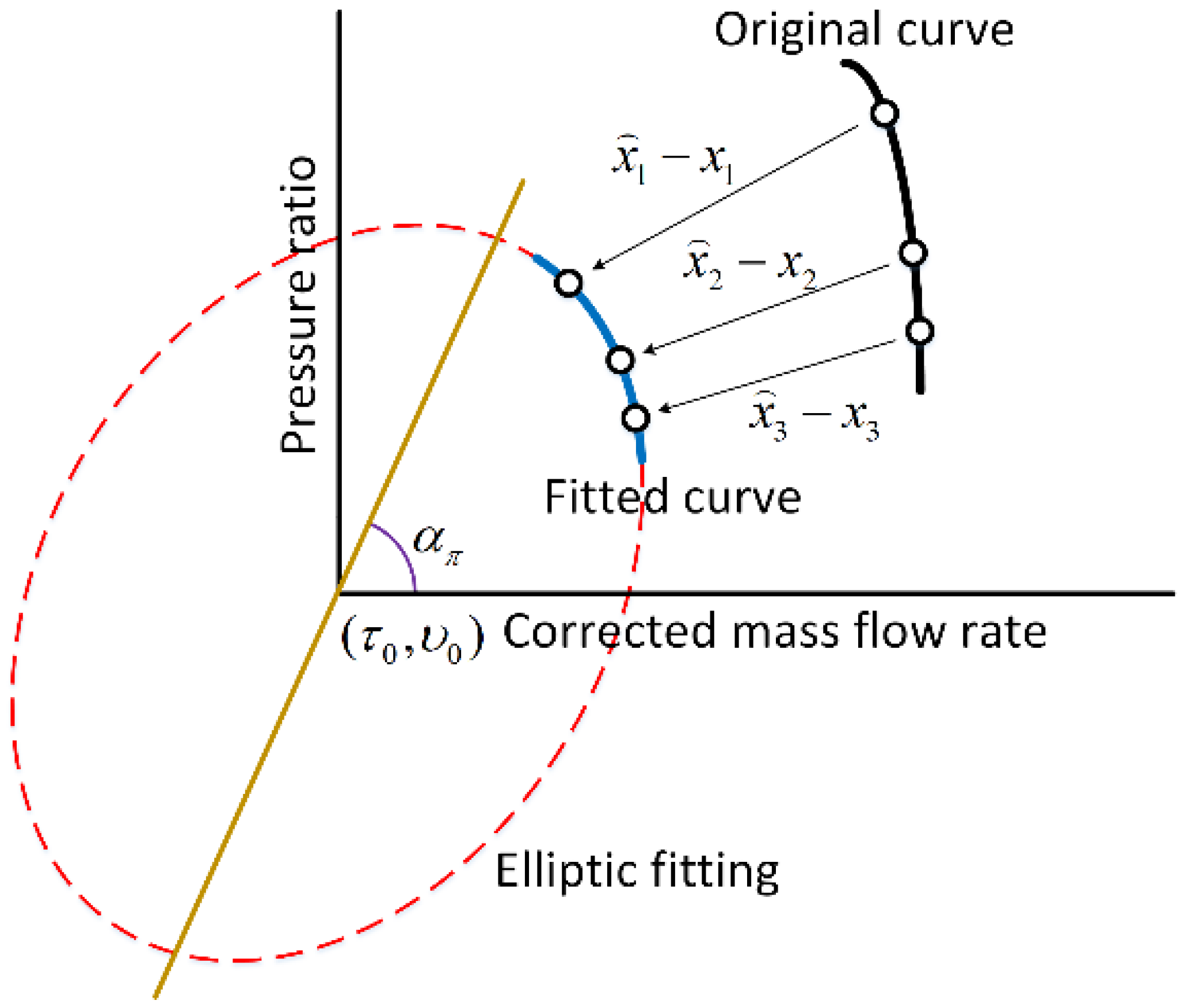 Aerospace 09 00442 g005